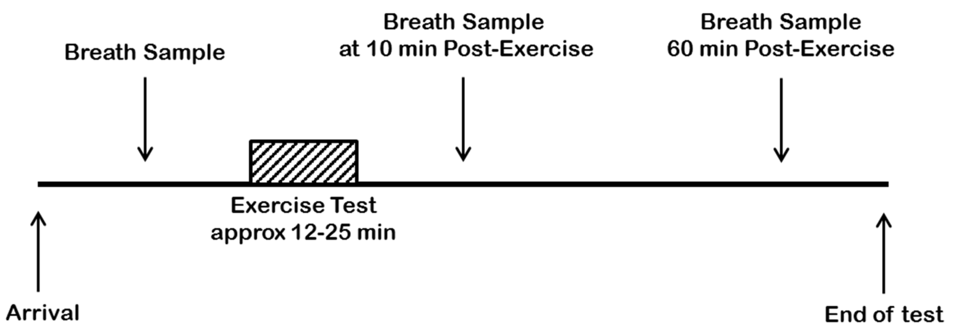 Molecules 27 00370 g006