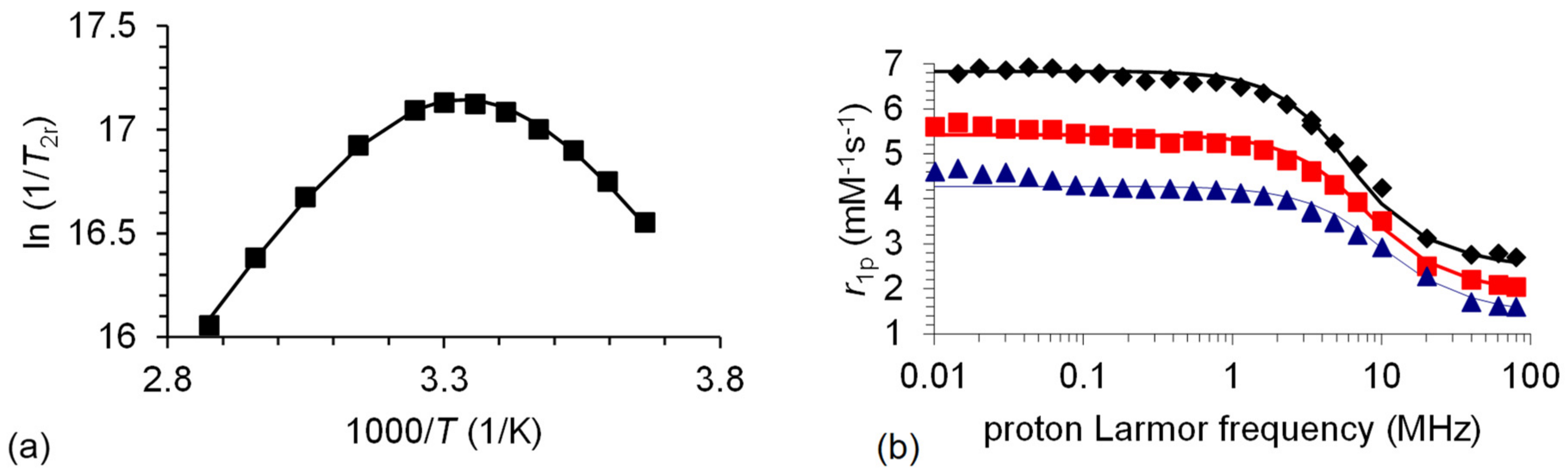 Molecules 27 00371 g003