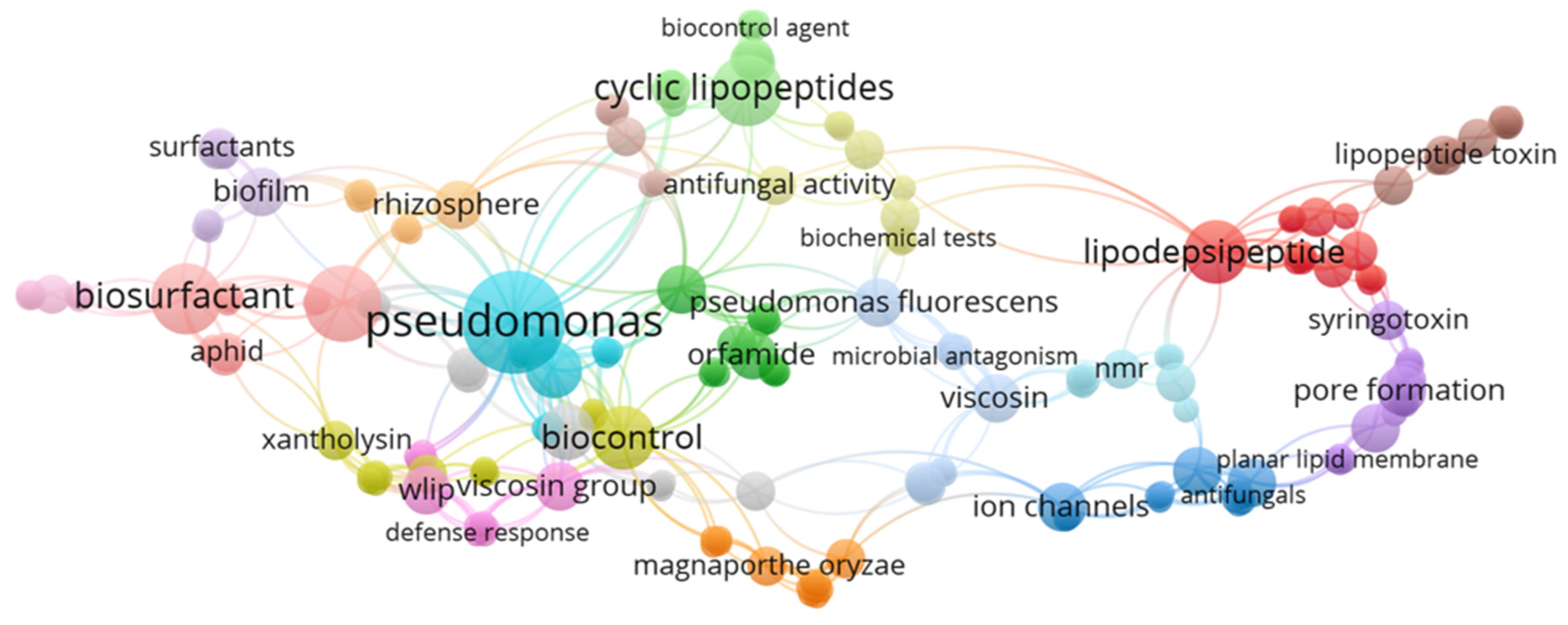 Molecules 27 00372 g002