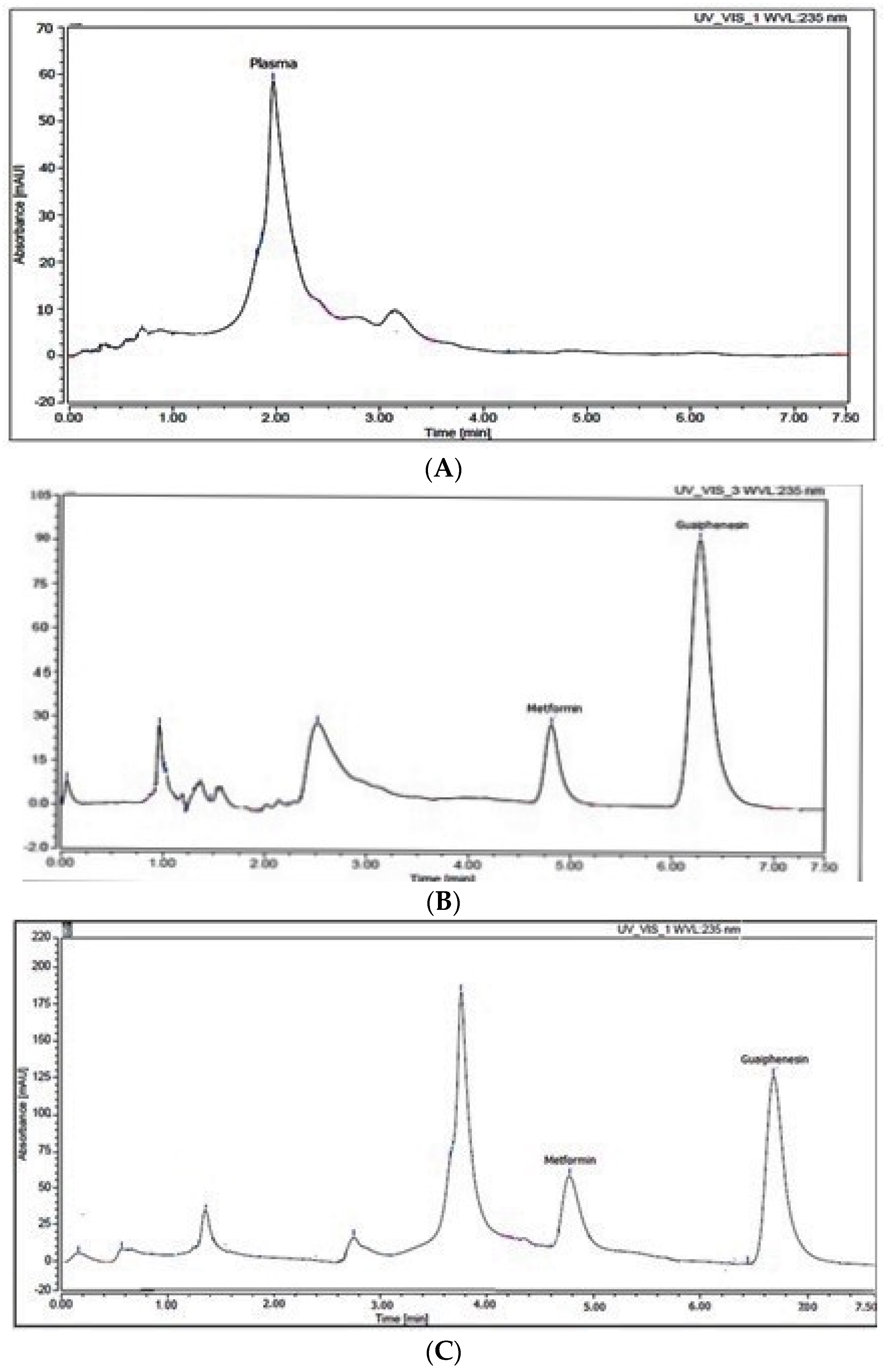Molecules 27 00375 g001