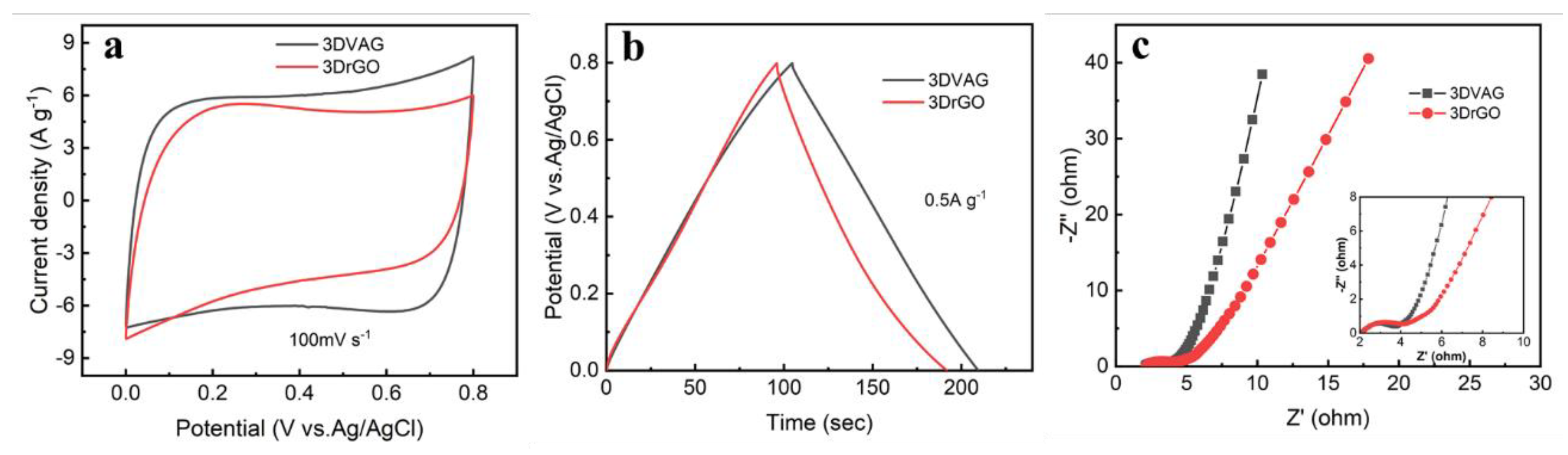 Molecules 27 00376 g008