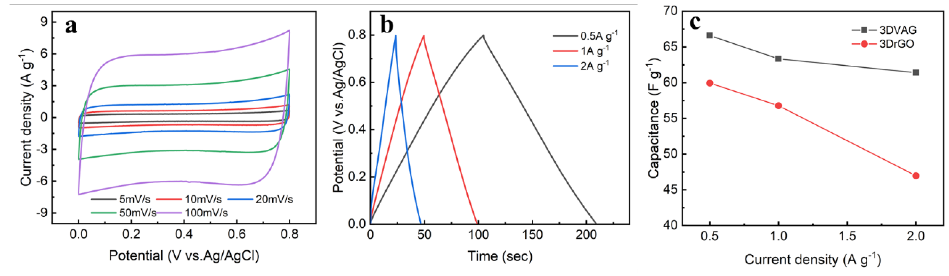 Molecules 27 00376 g009