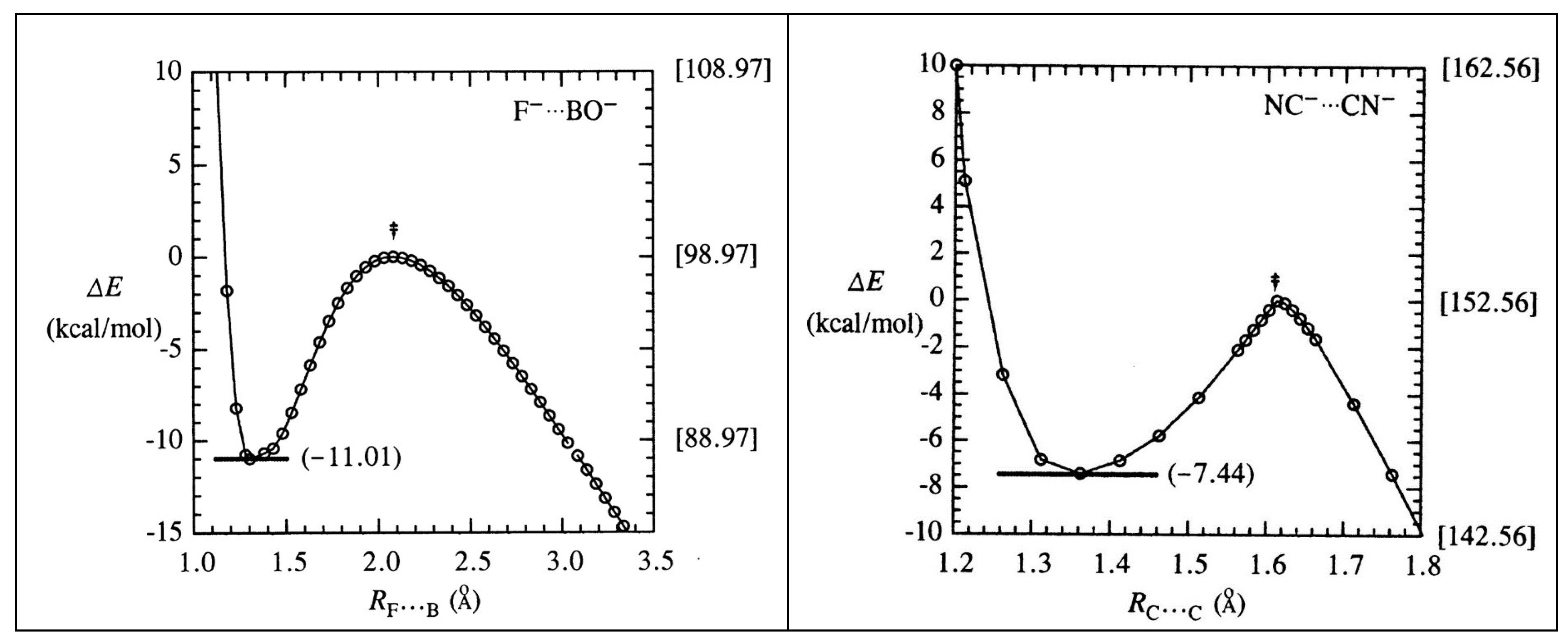 Molecules 27 00377 g003b