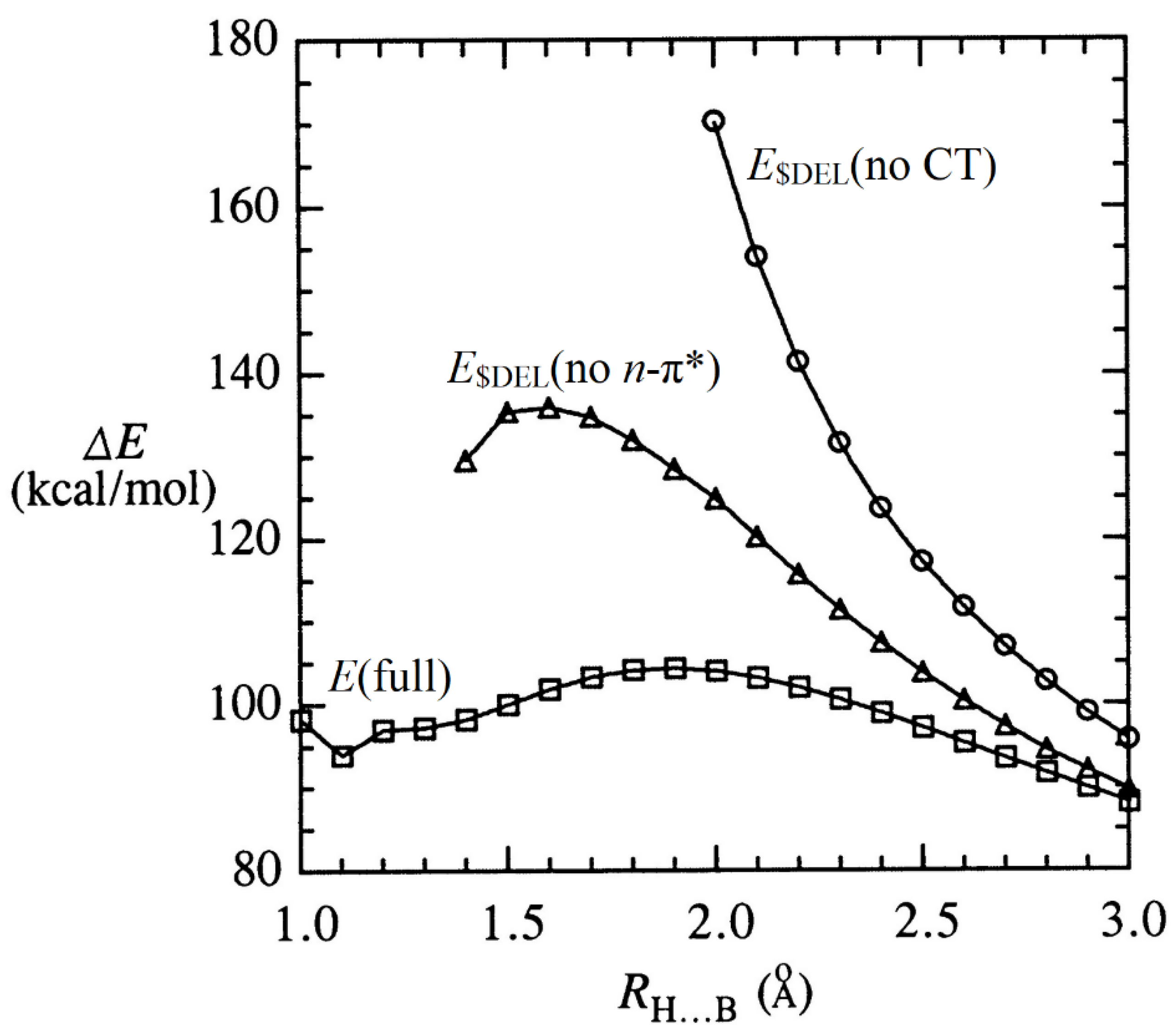 Molecules 27 00377 g006
