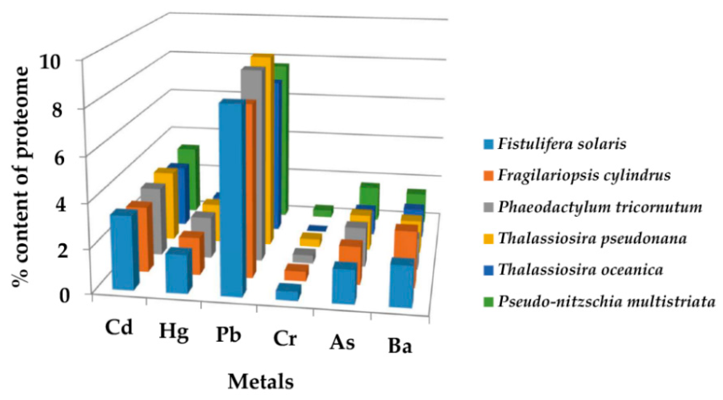 Molecules 27 00378 g001