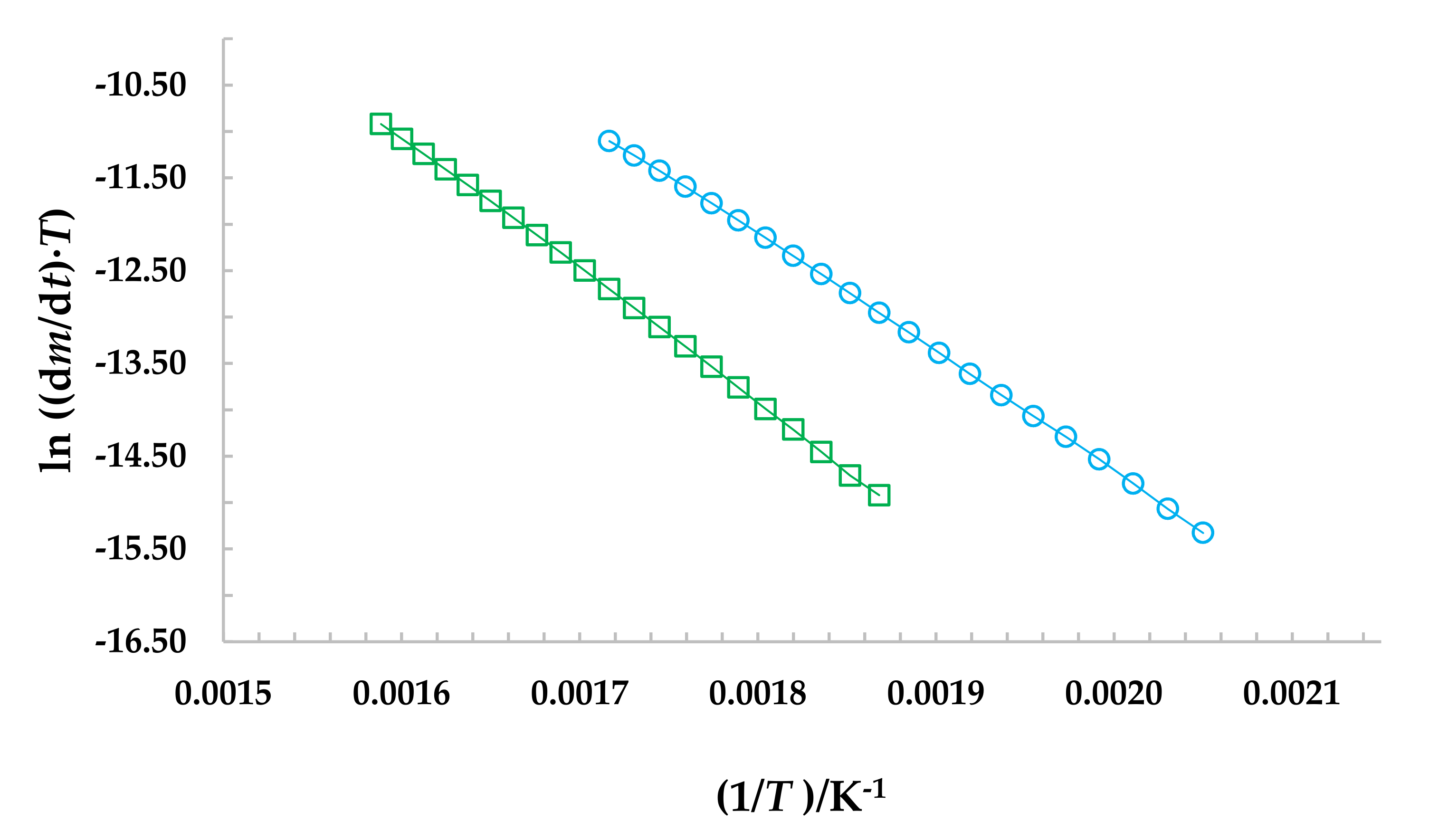 Molecules 27 00381 g002