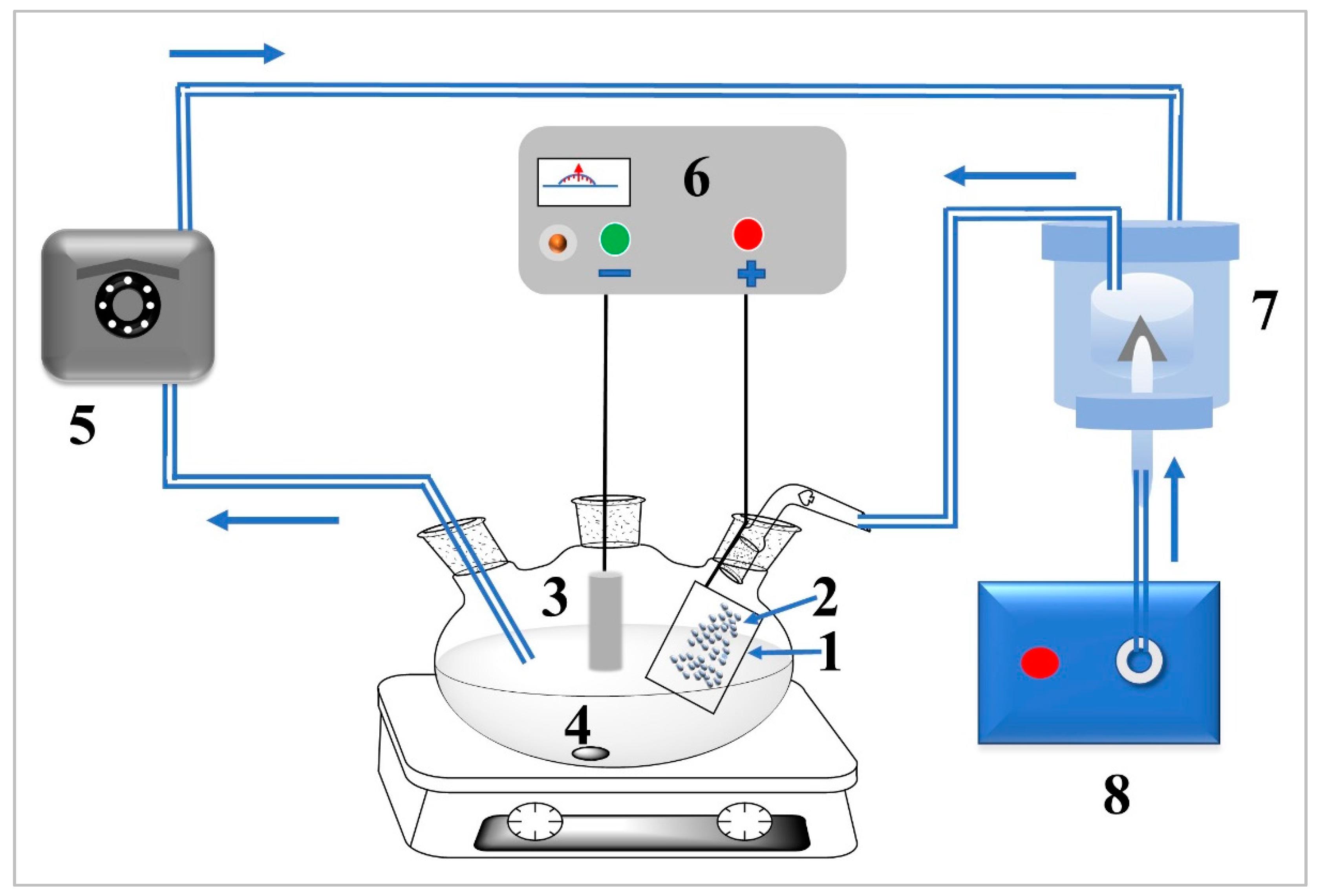 Molecules 27 00382 sch002