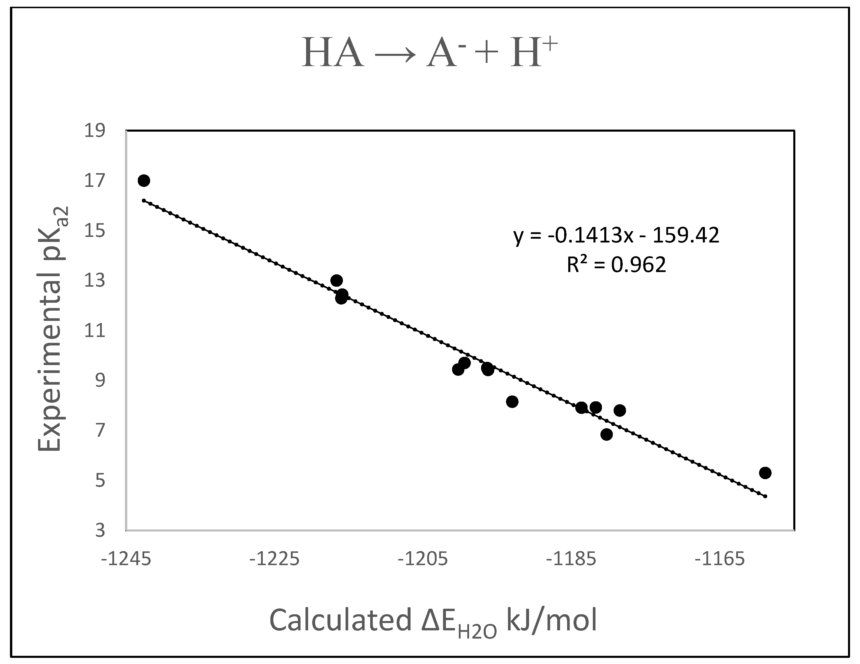 Molecules 27 00385 g002
