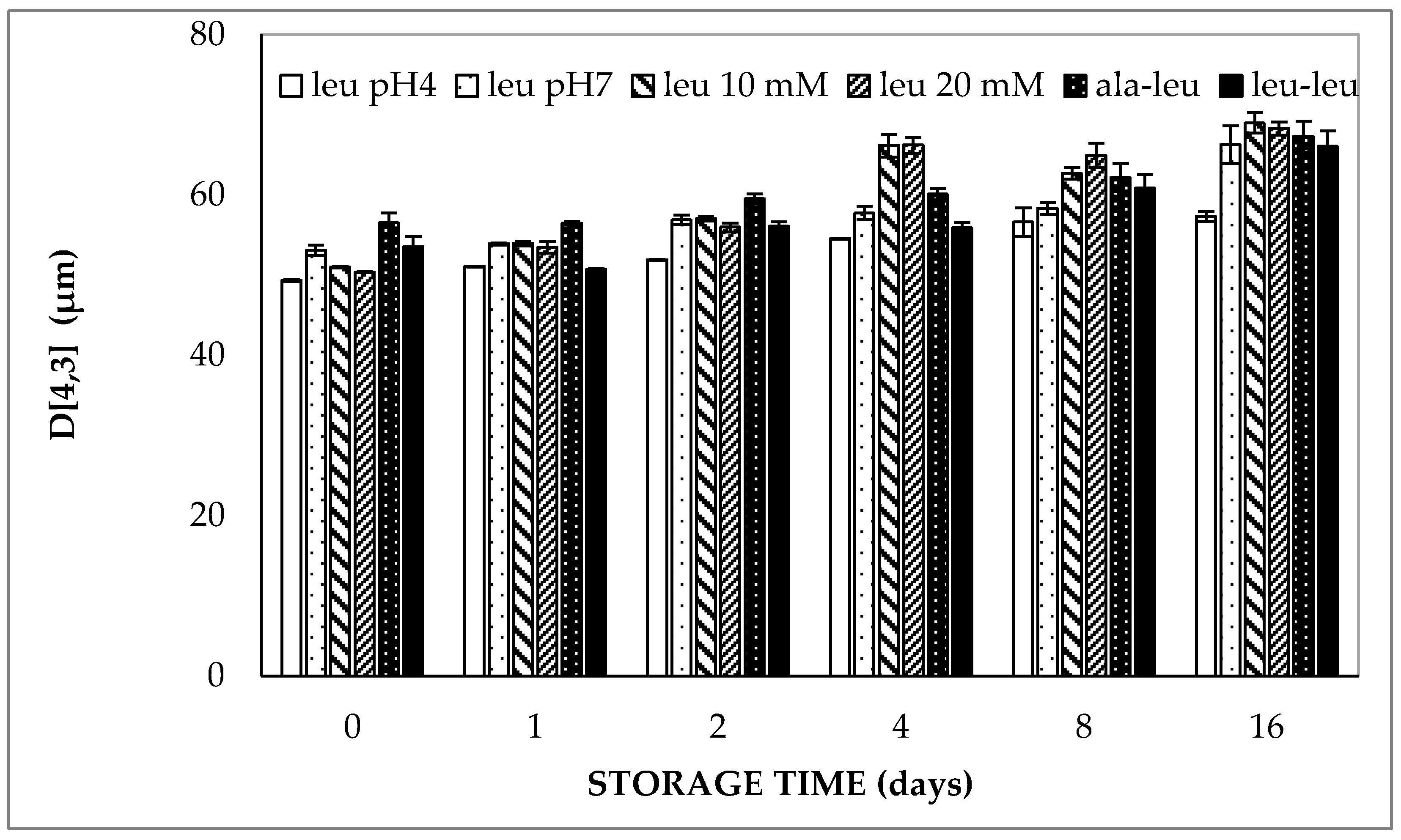 Molecules 27 00394 g001