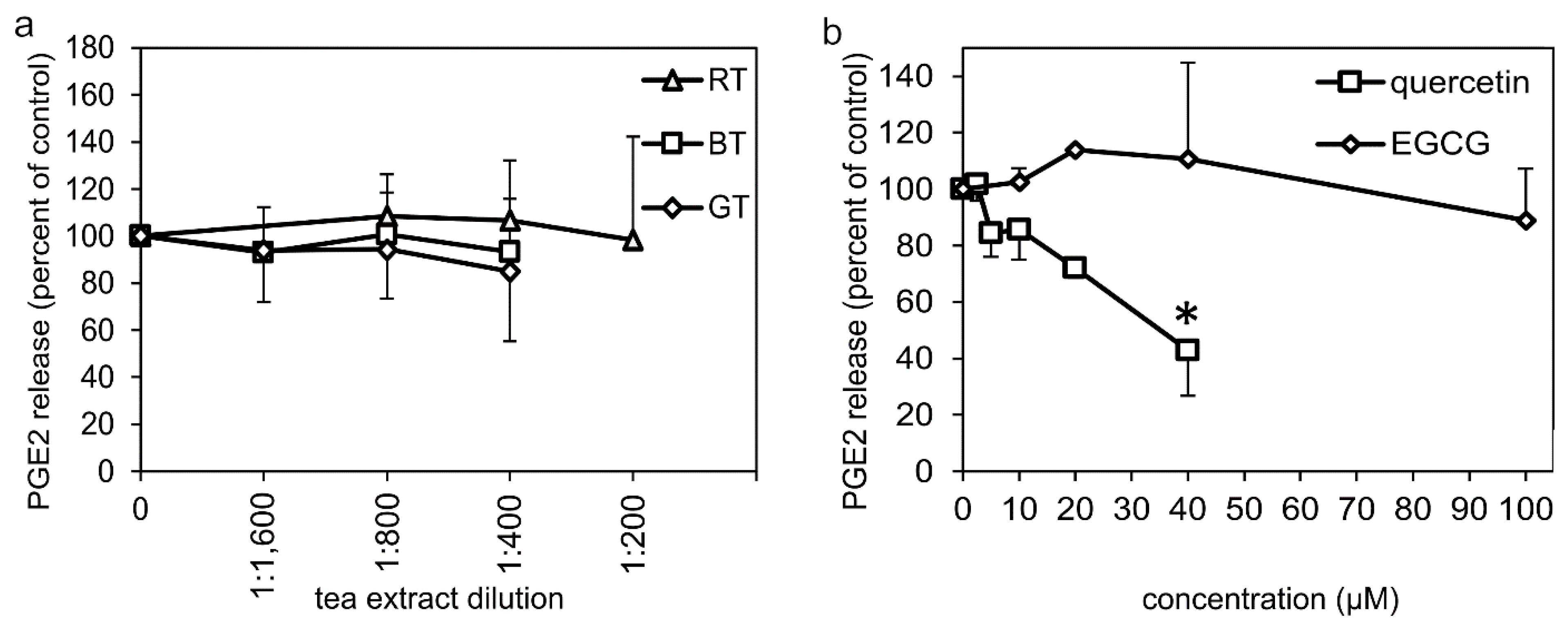 Molecules 27 00397 g003