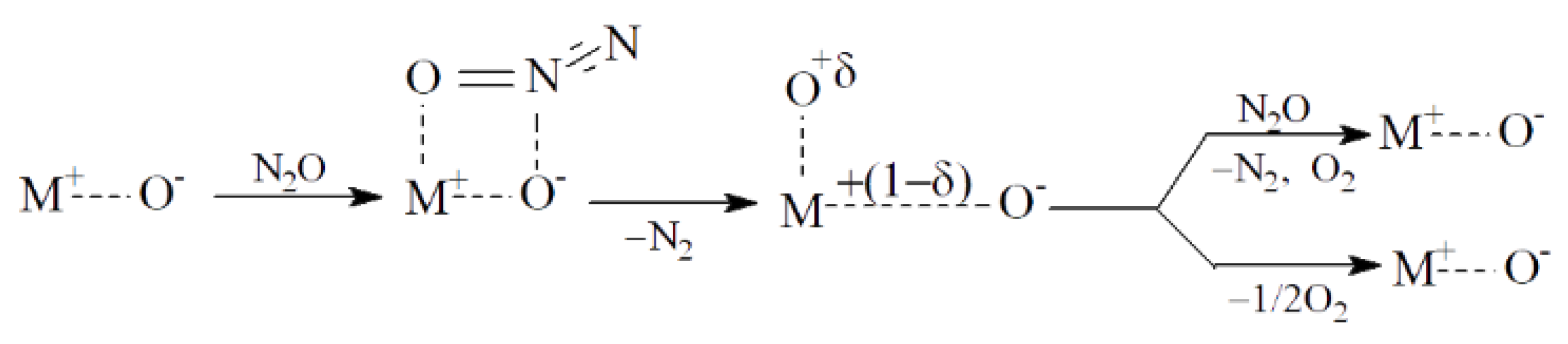 Molecules 27 00398 sch001