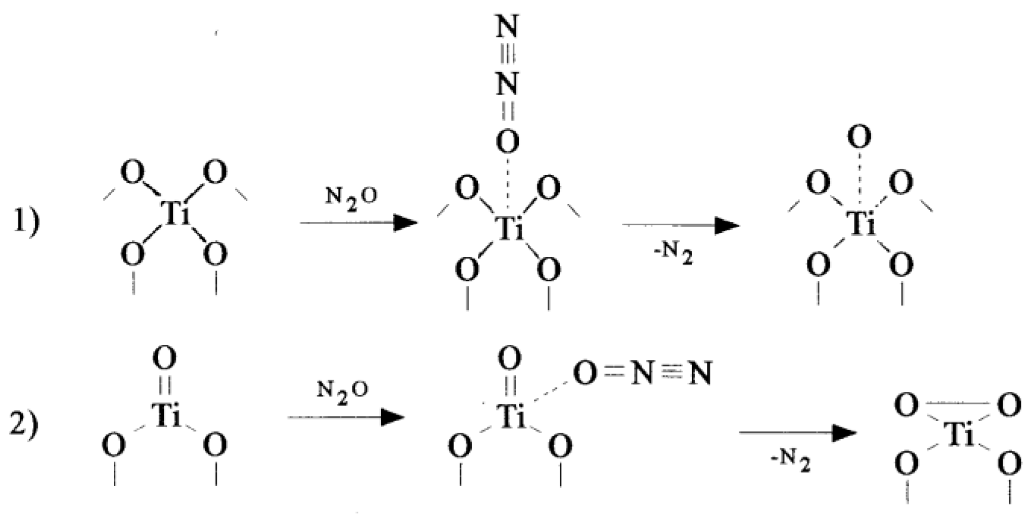 Molecules 27 00398 sch002