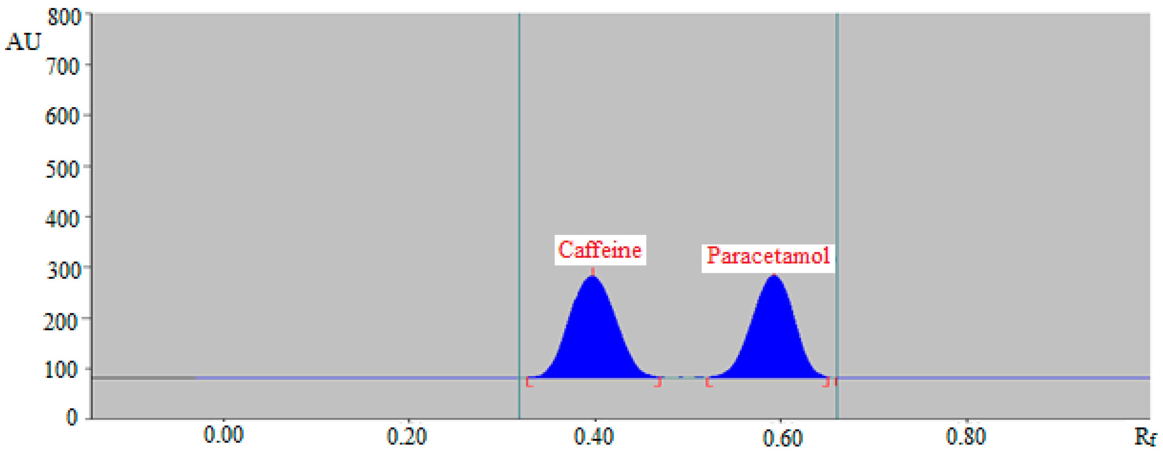 Molecules 27 00405 g002