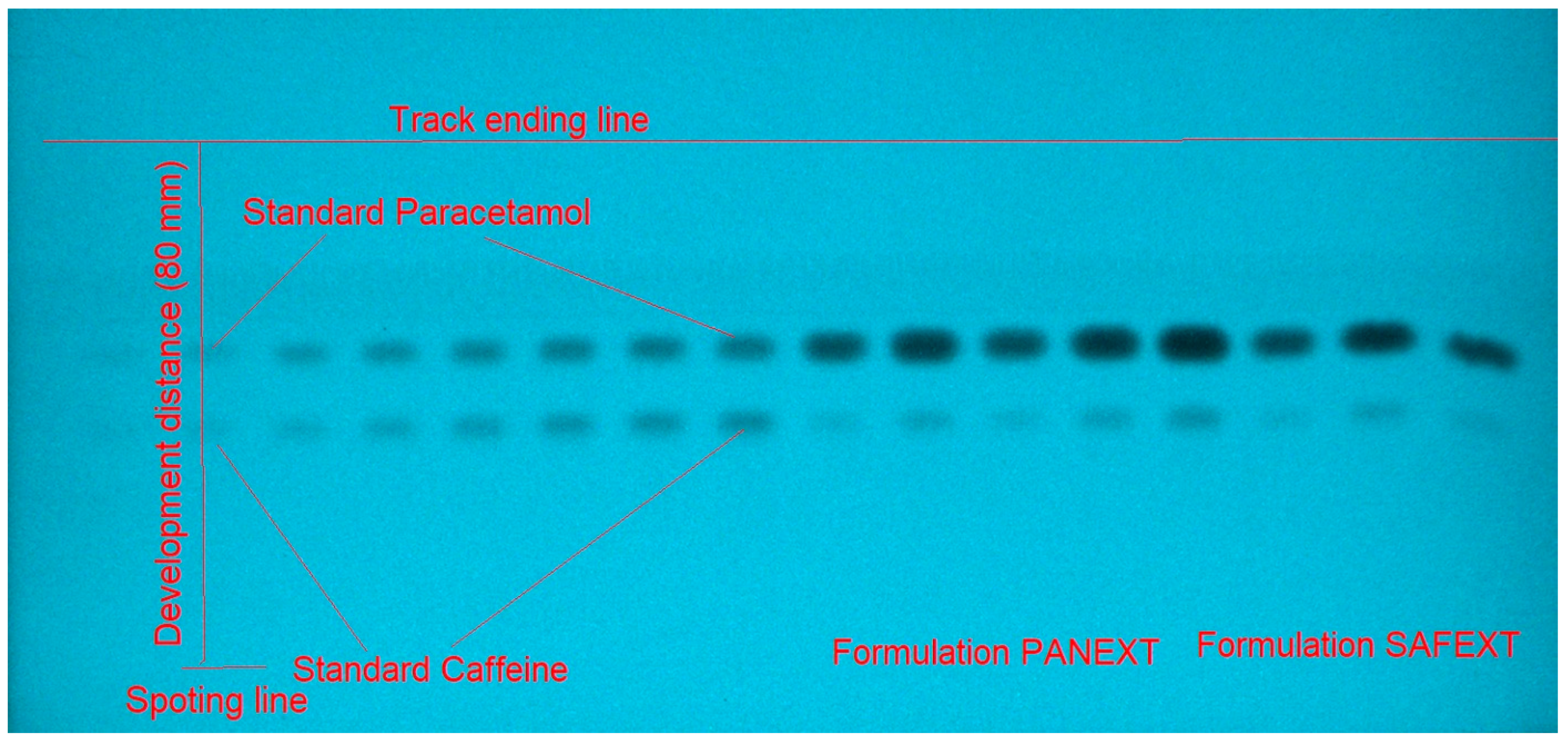 Molecules 27 00405 g003