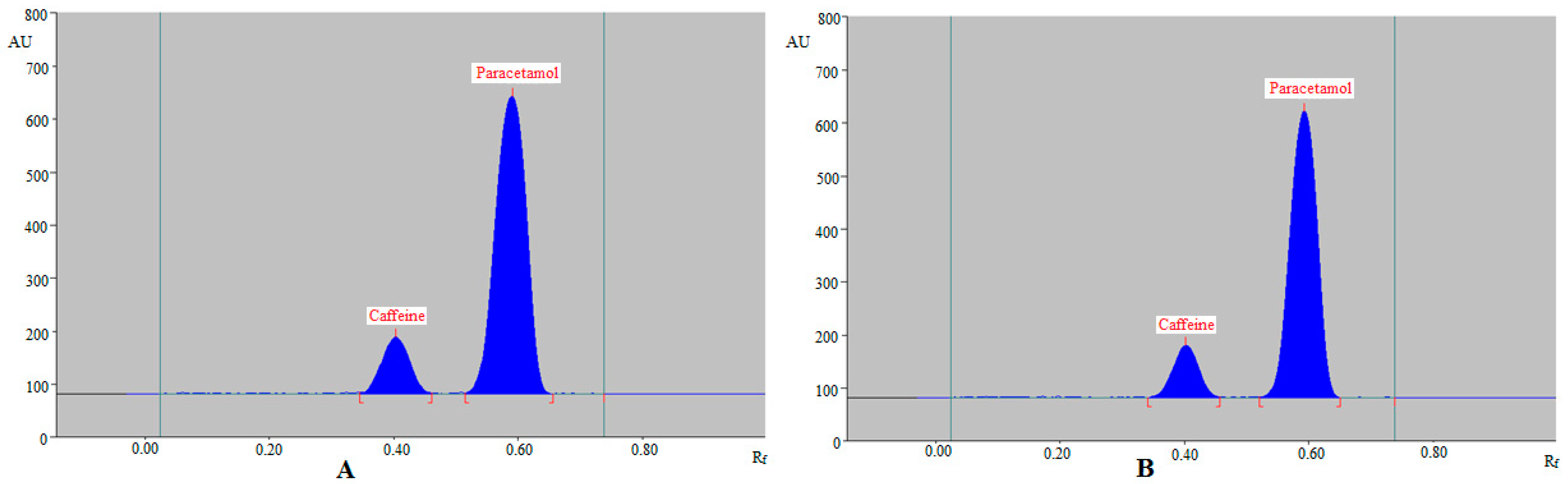 Molecules 27 00405 g006