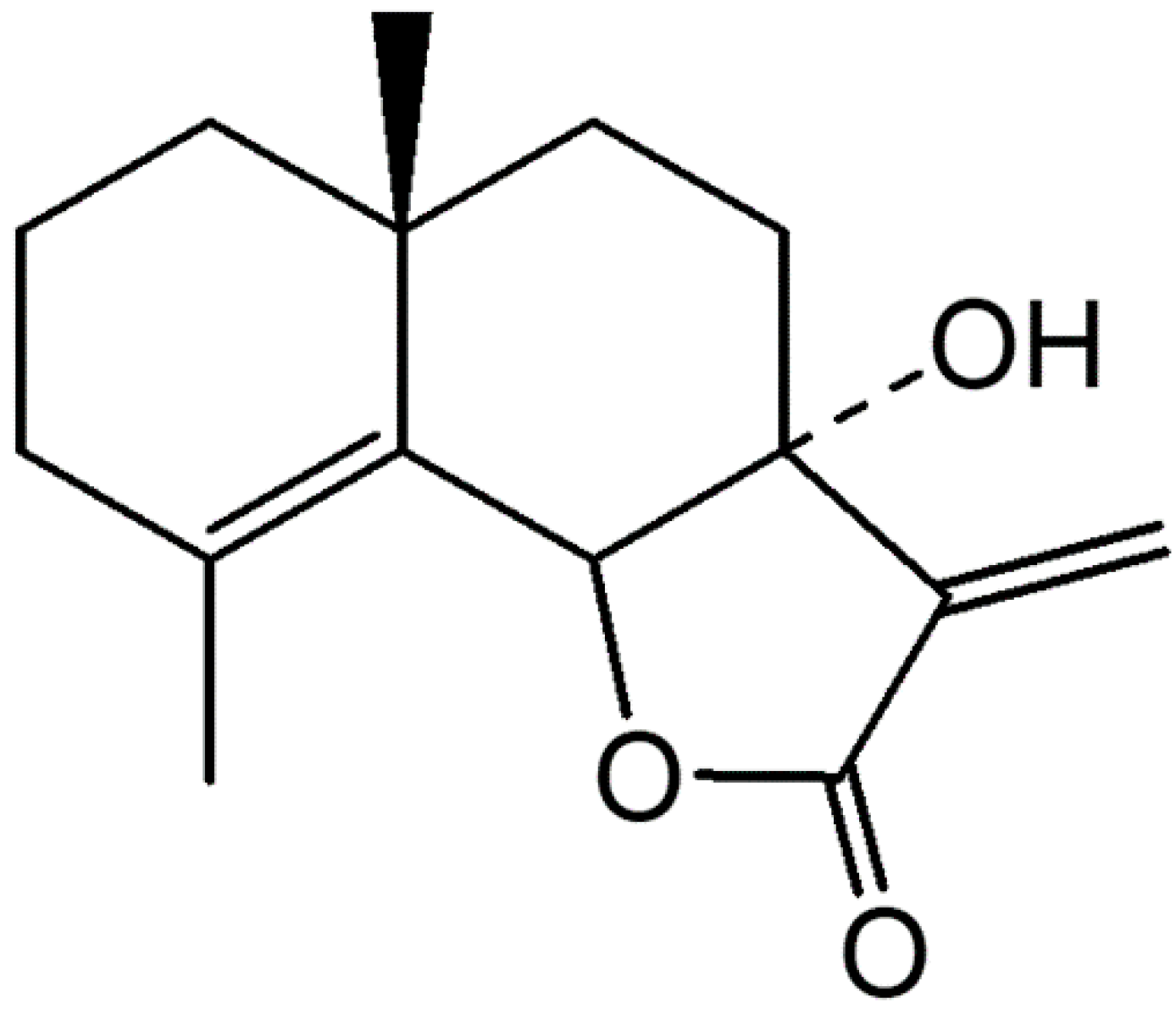 Molecules 27 00407 g001 Molecules 27 00407 g001