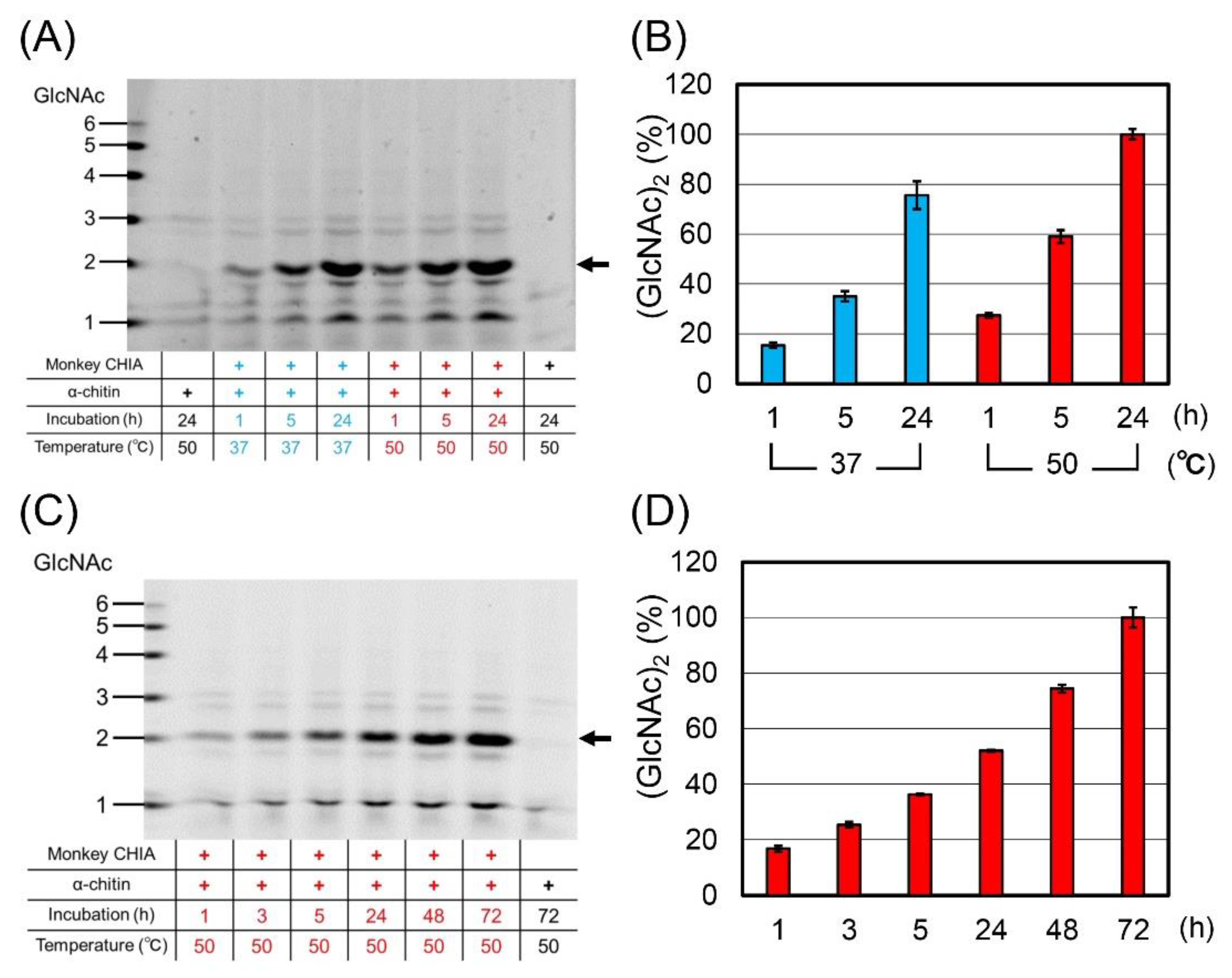 Molecules 27 00409 g001
