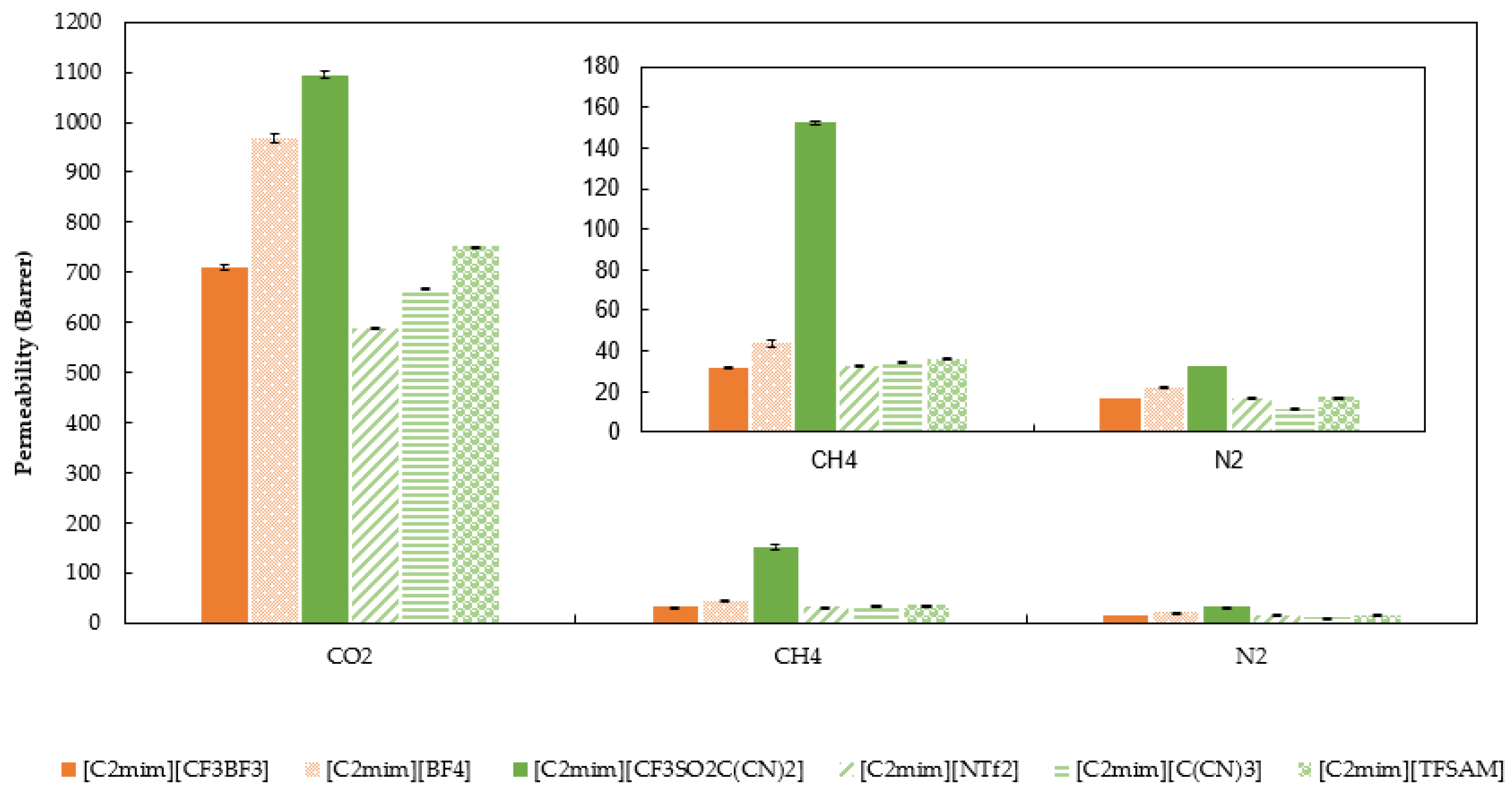 Molecules 27 00413 g003