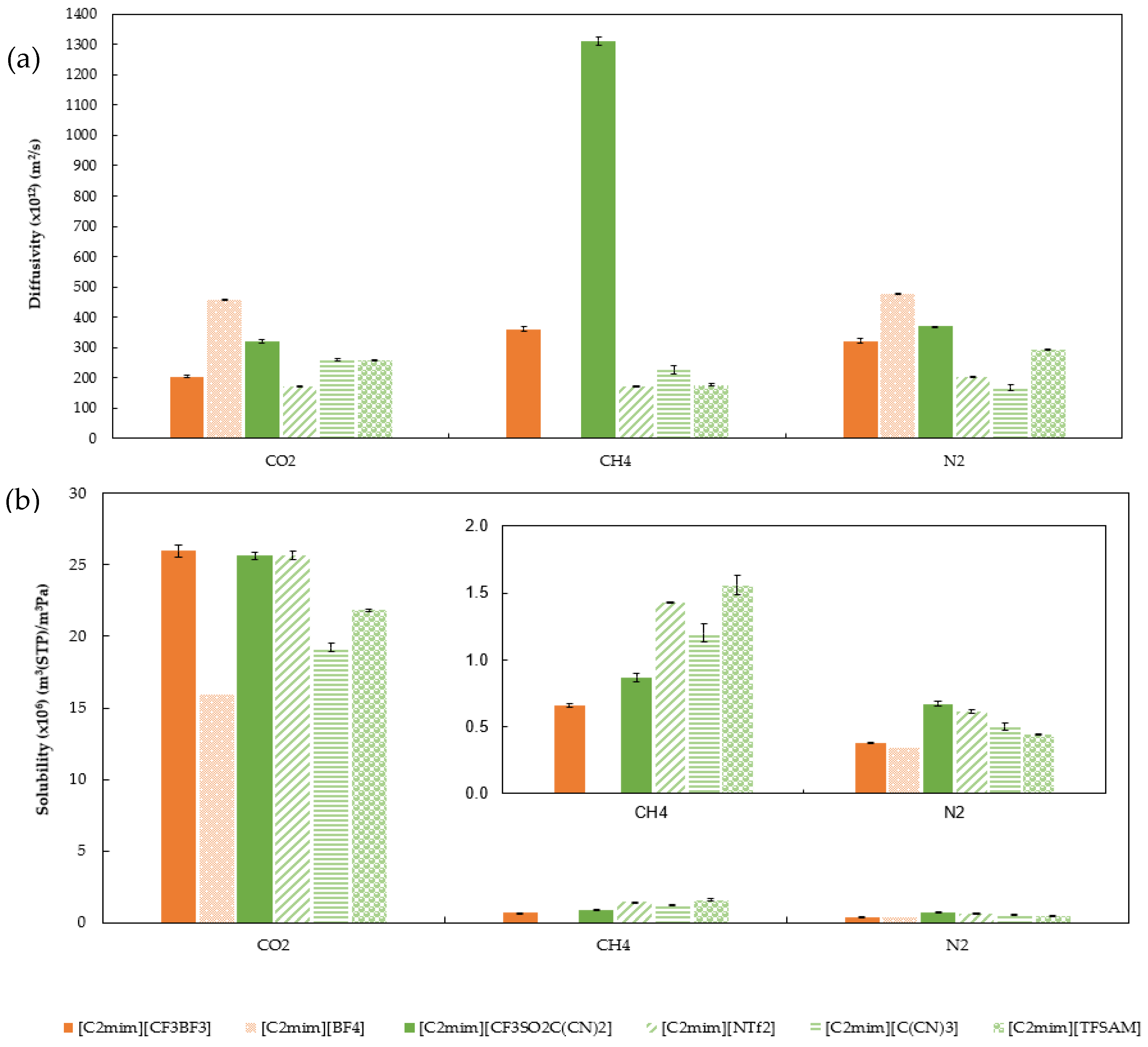 Molecules 27 00413 g004