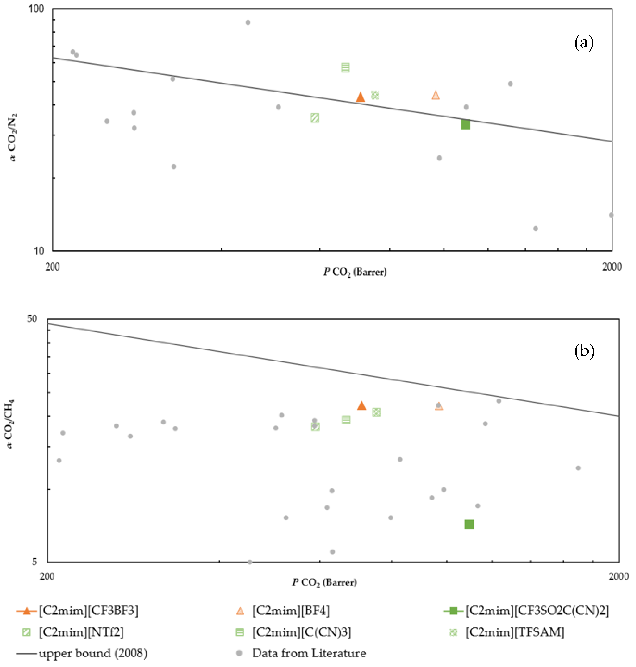 Molecules 27 00413 g006
