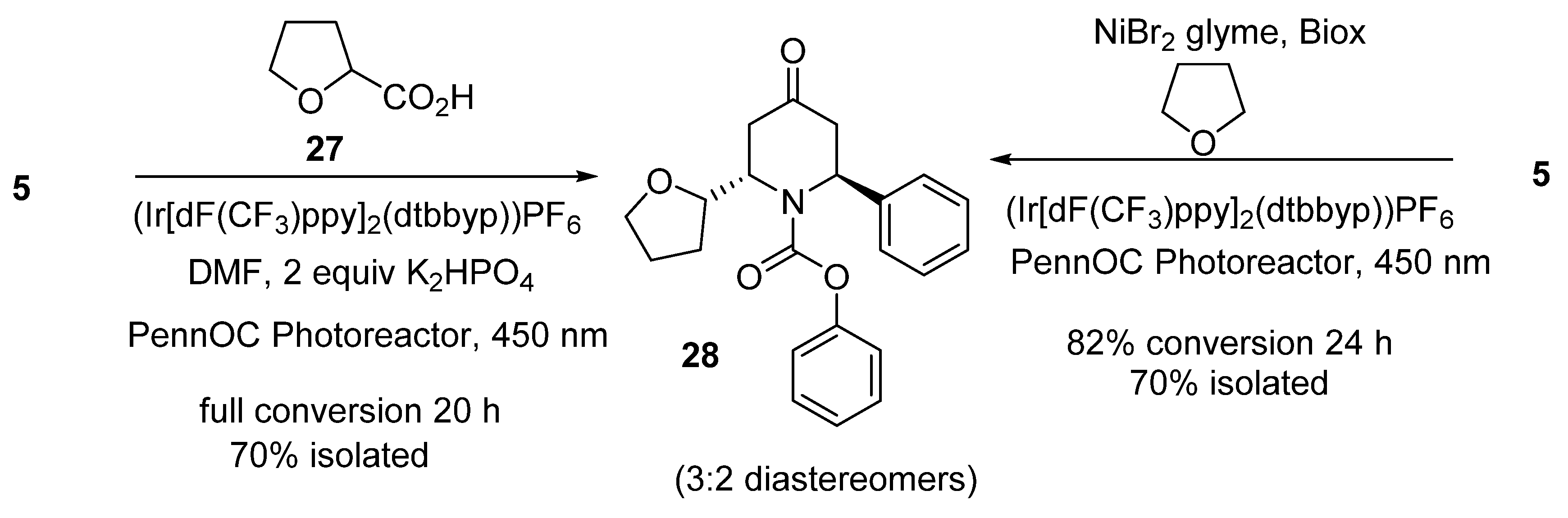 Molecules 27 00417 sch004