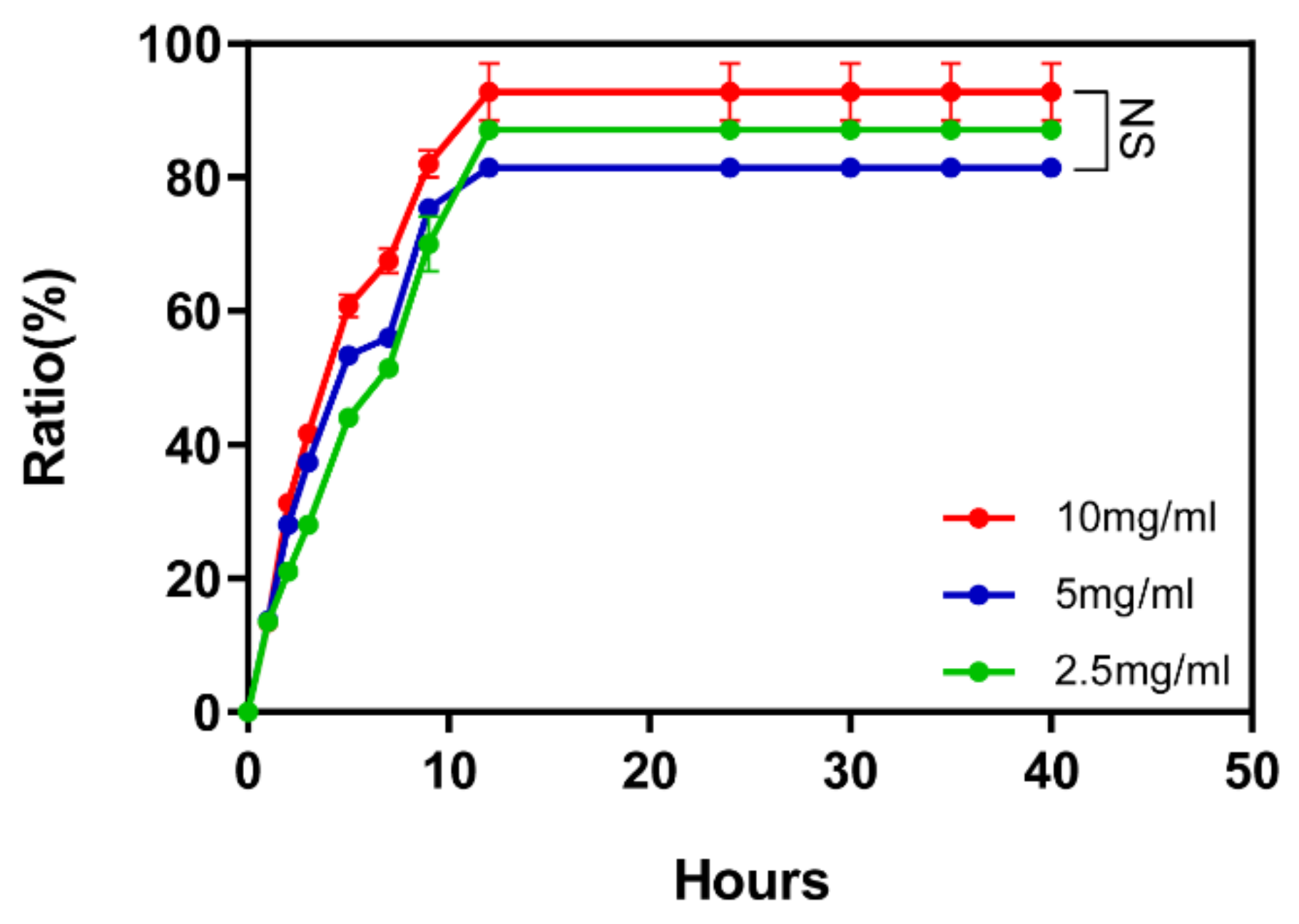 Molecules 27 00419 g009