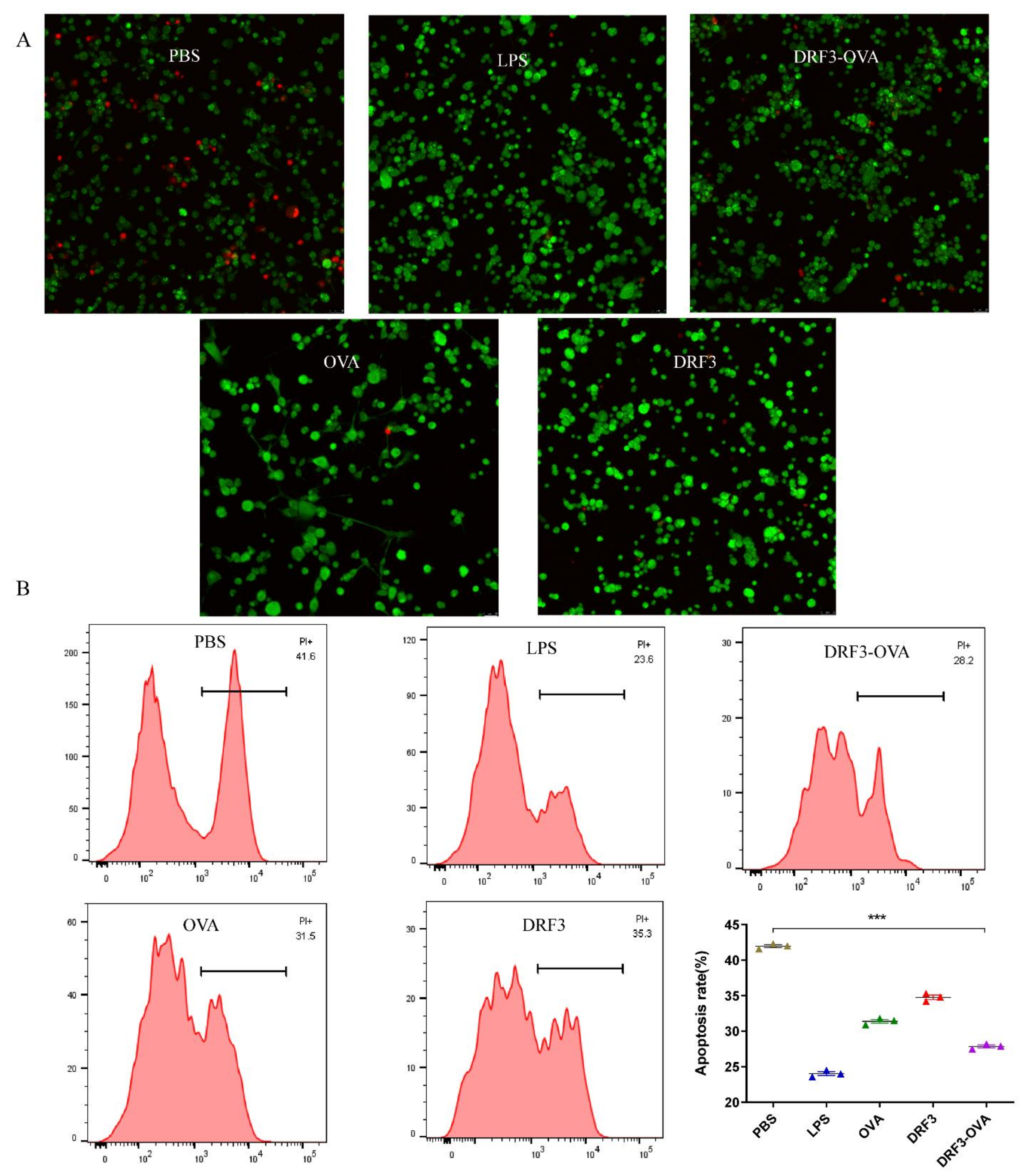Molecules 27 00419 g010