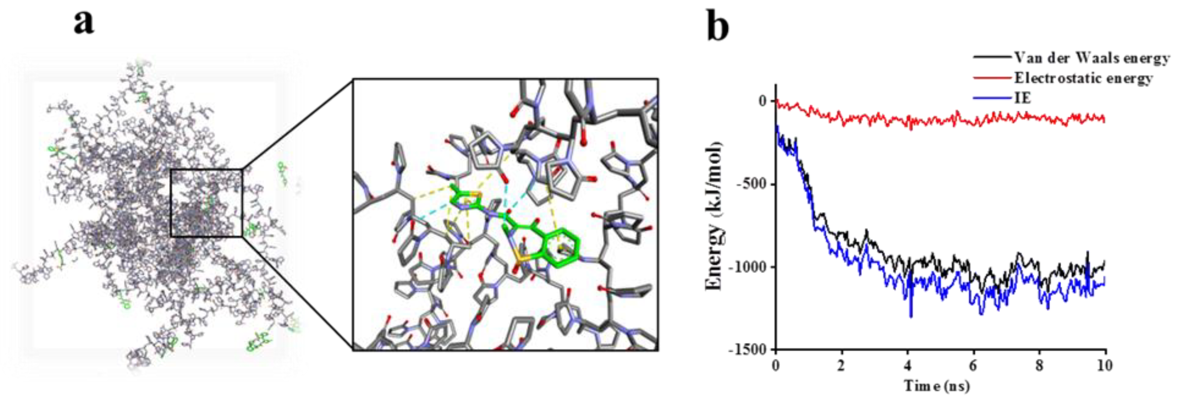 Molecules 27 00421 g004