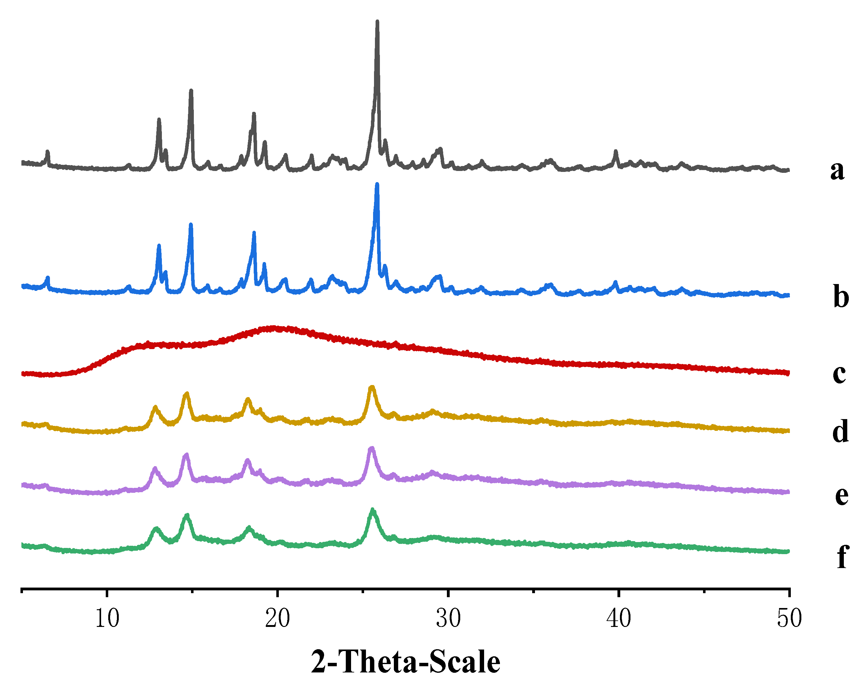 Molecules 27 00421 g008