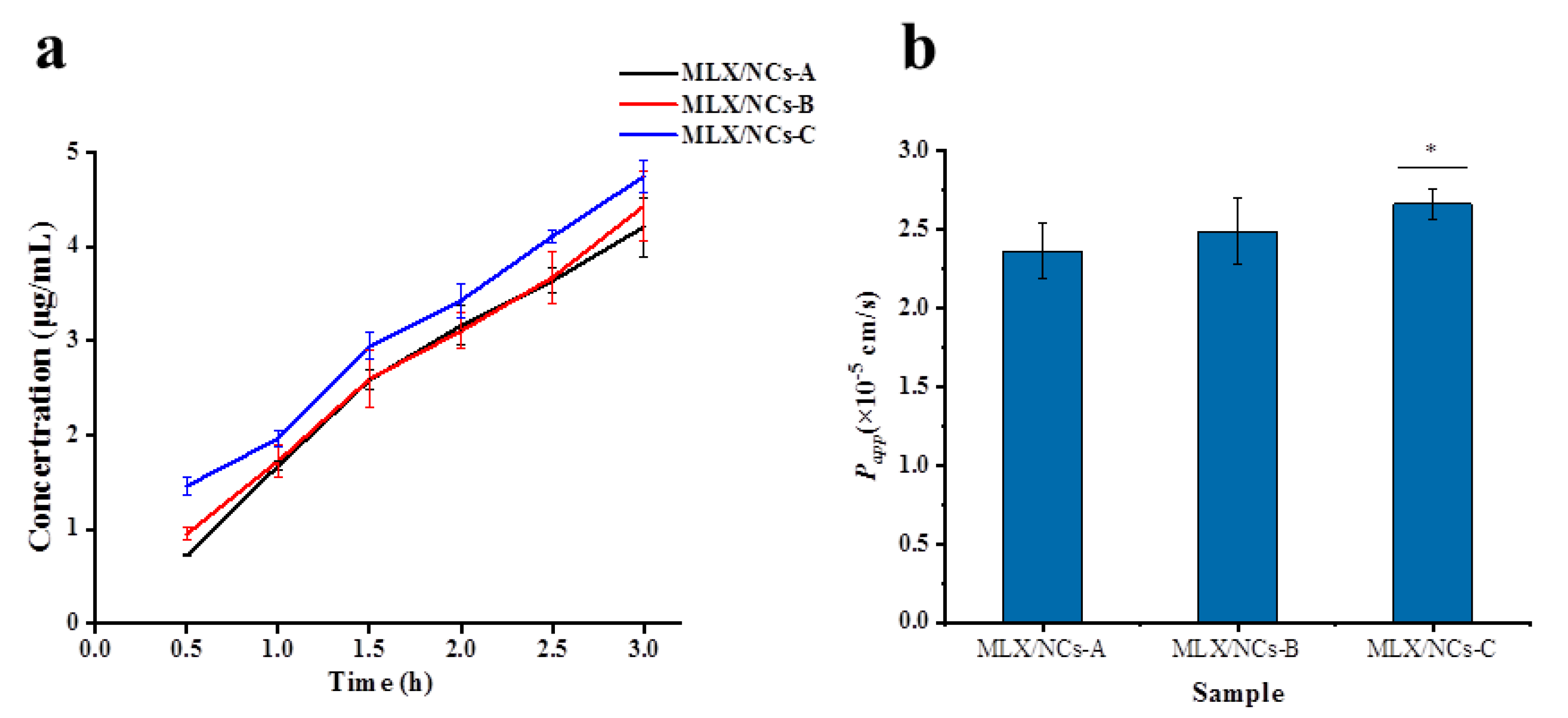 Molecules 27 00421 g010