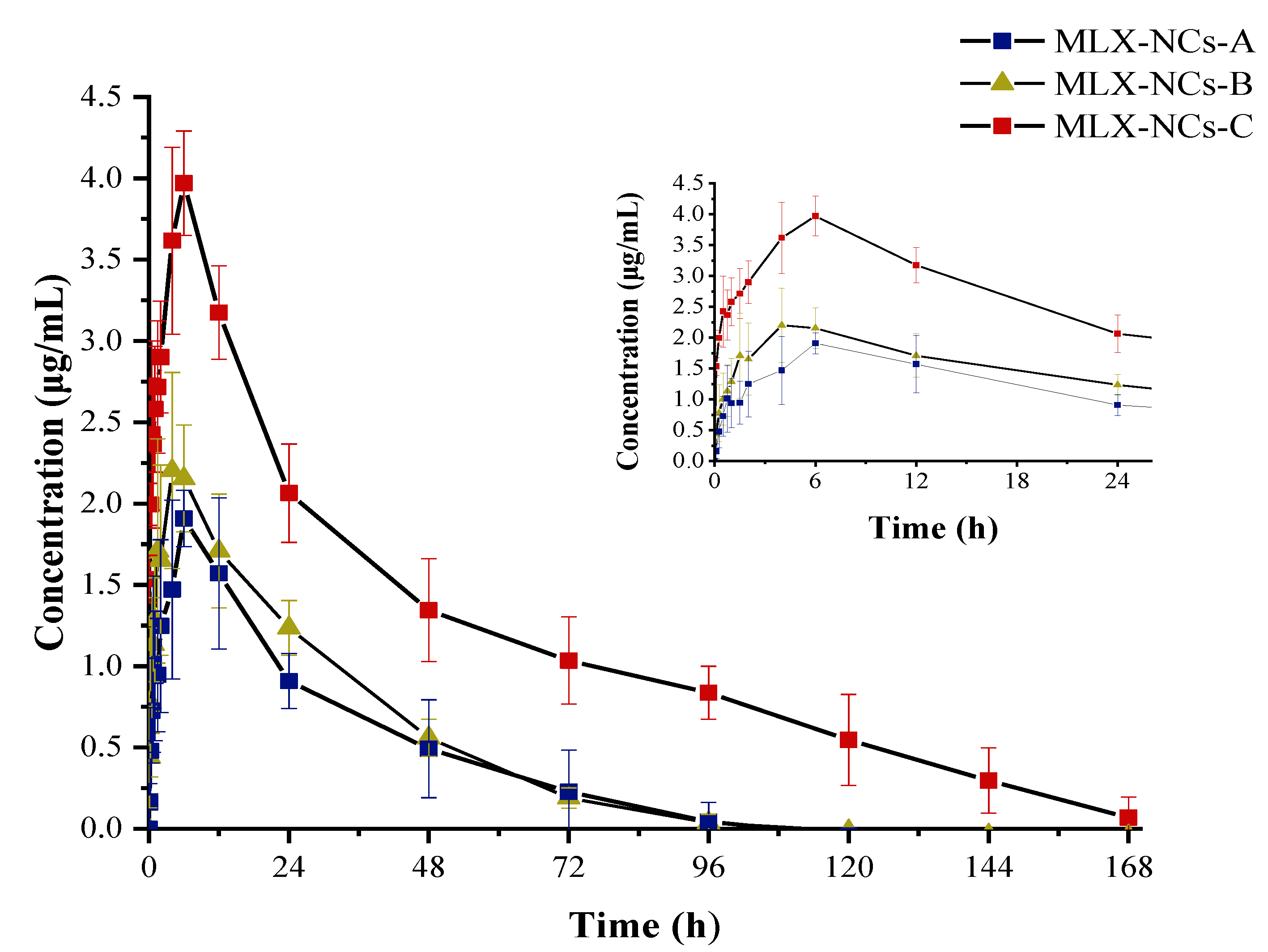 Molecules 27 00421 g011