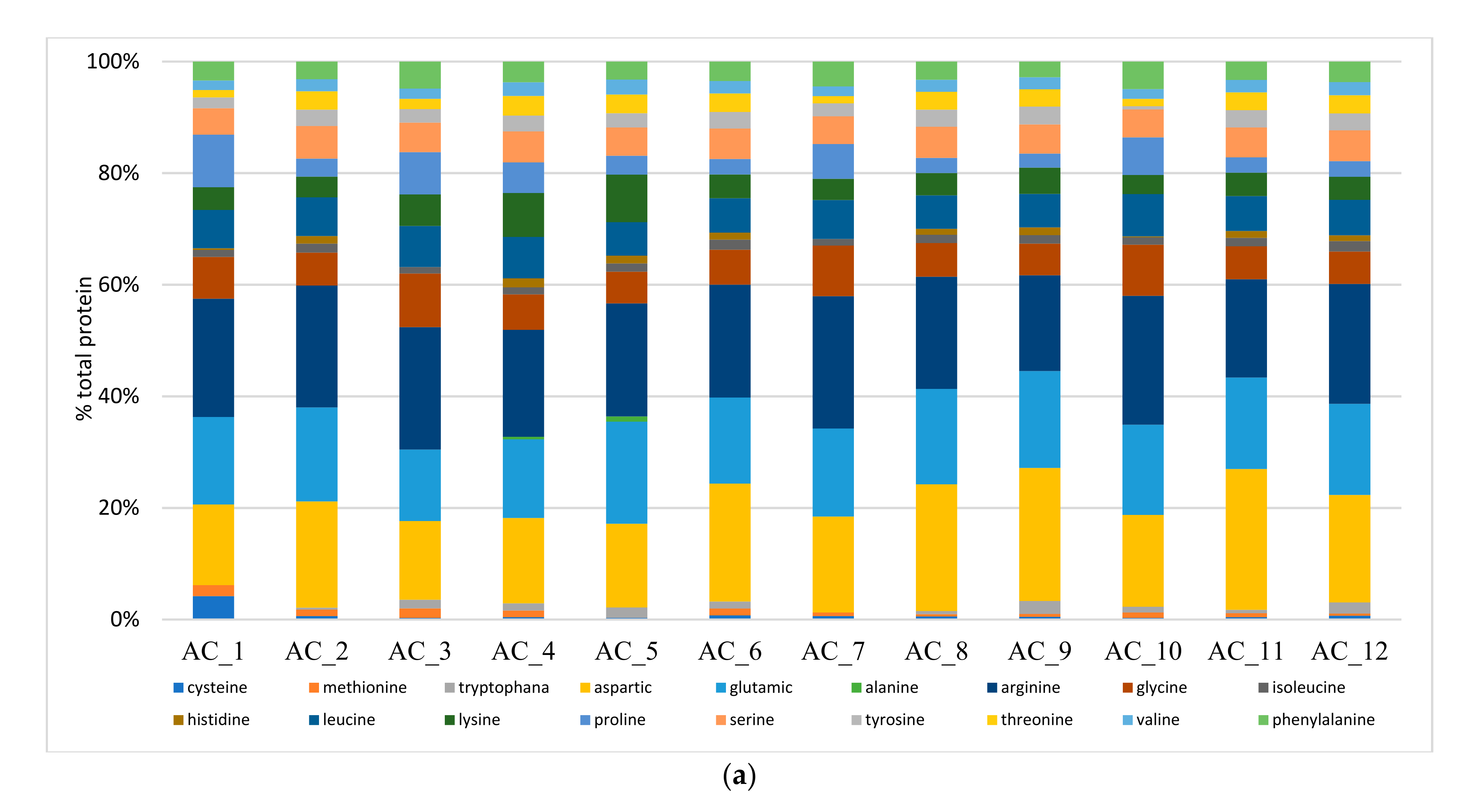 Molecules 27 00422 g001a