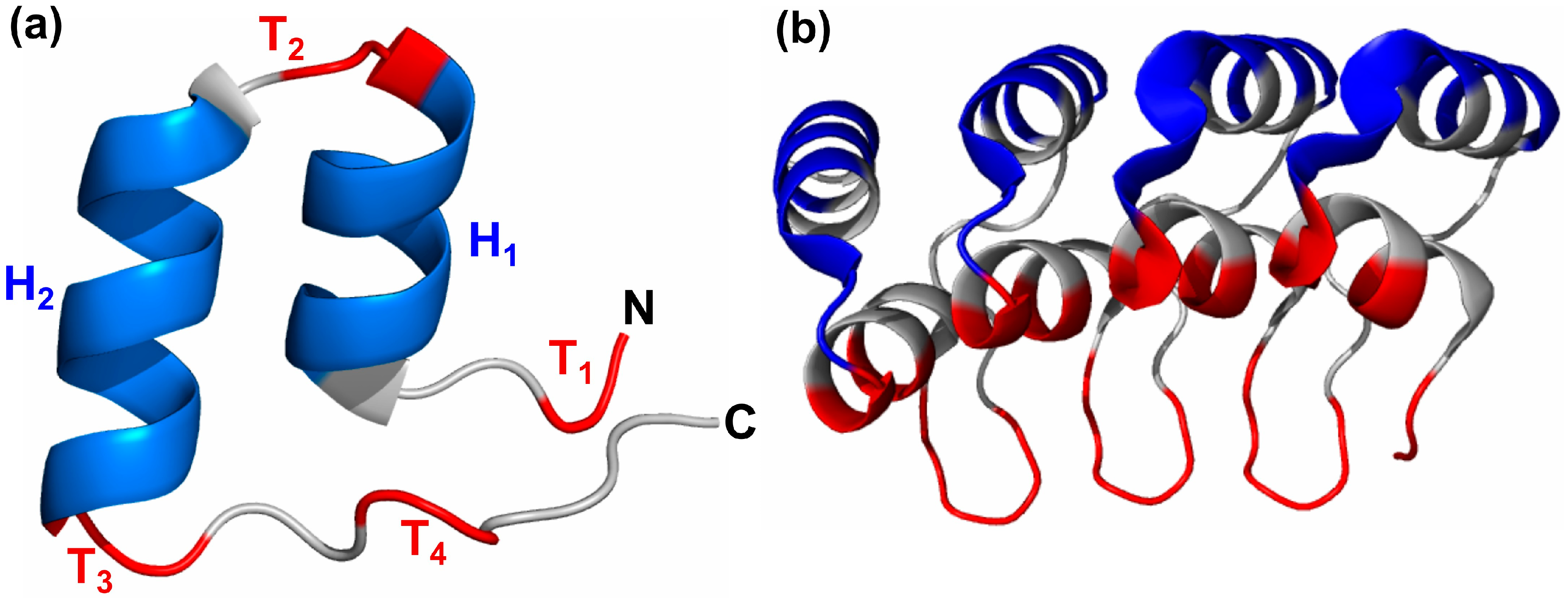 Molecules 27 00423 g001