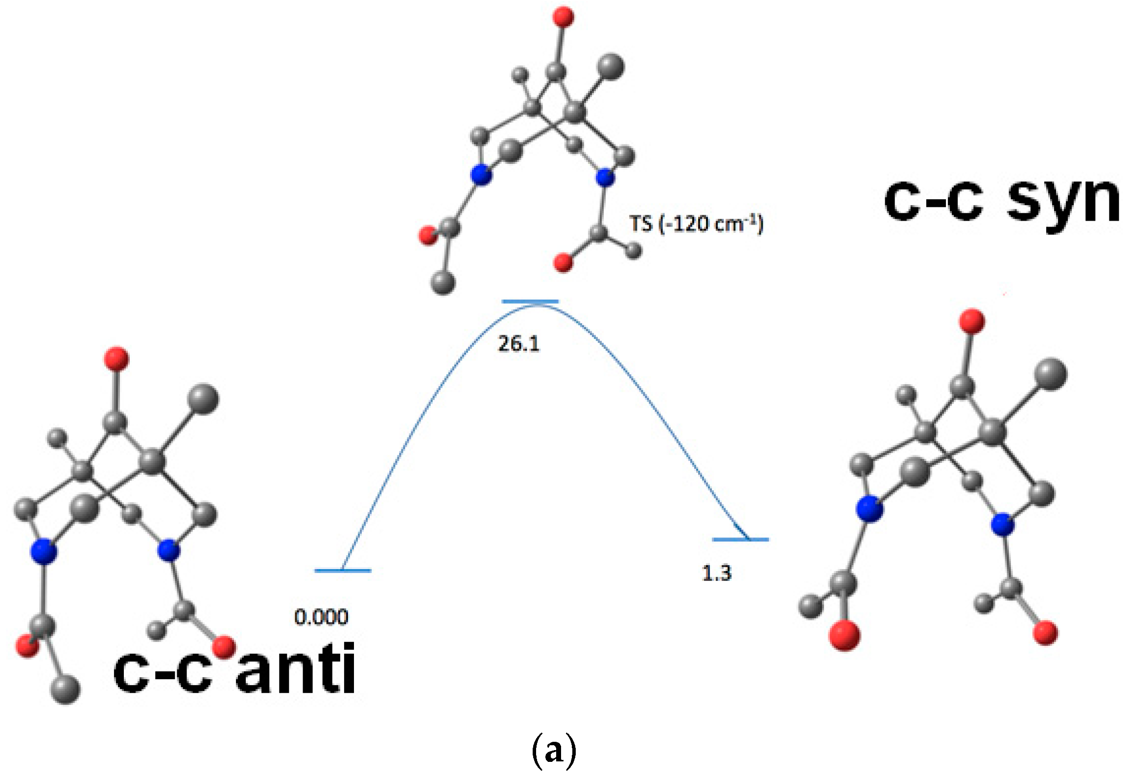 Molecules 27 00430 g004a