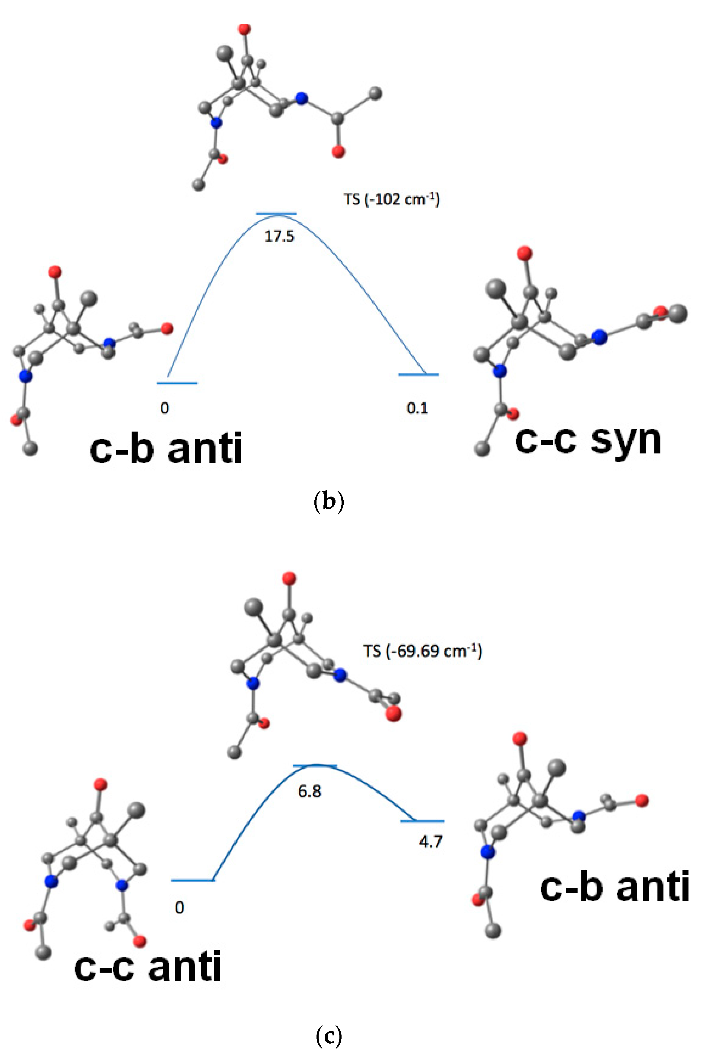 Molecules 27 00430 g004b