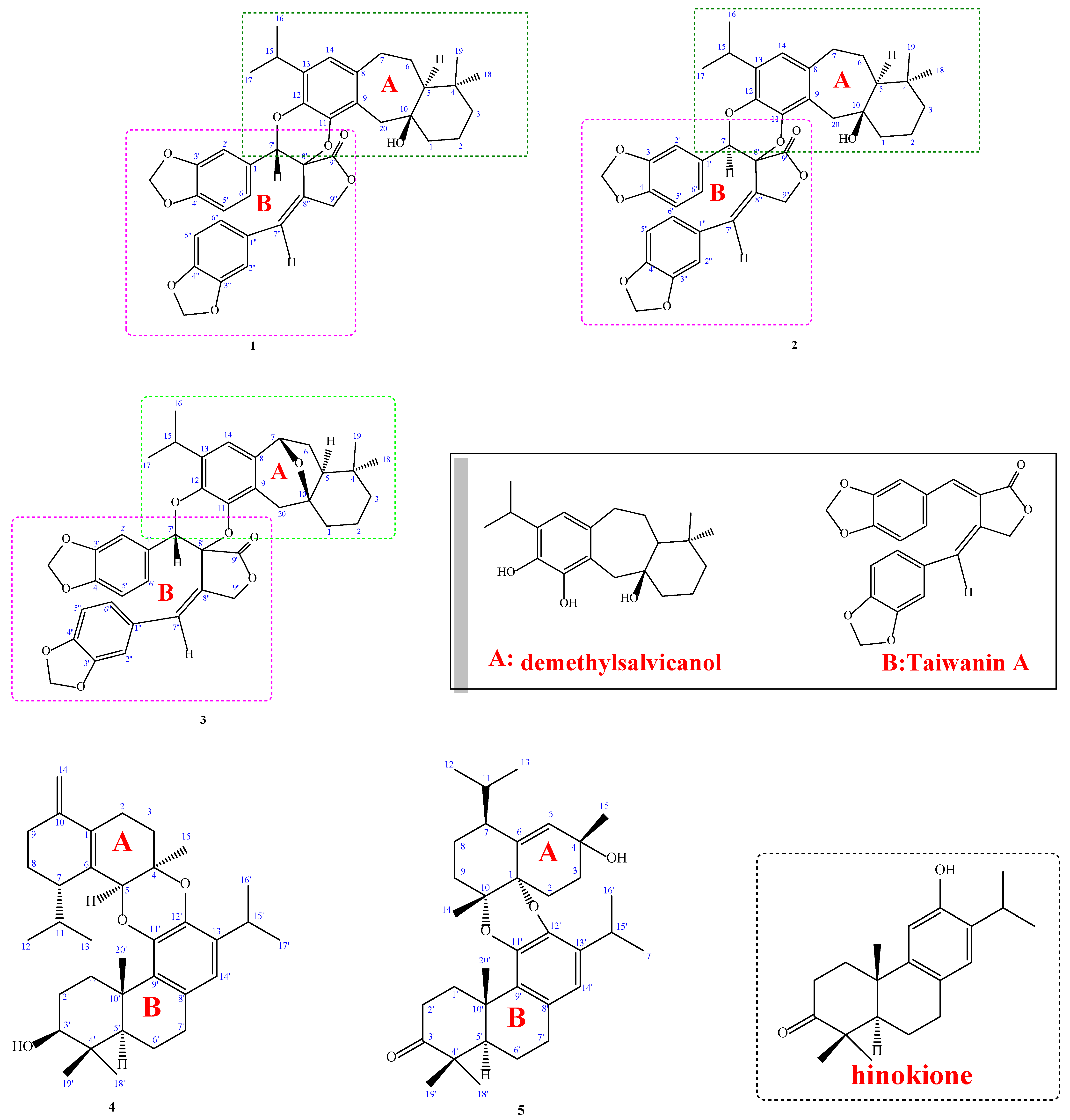 Molecules 27 00437 g001