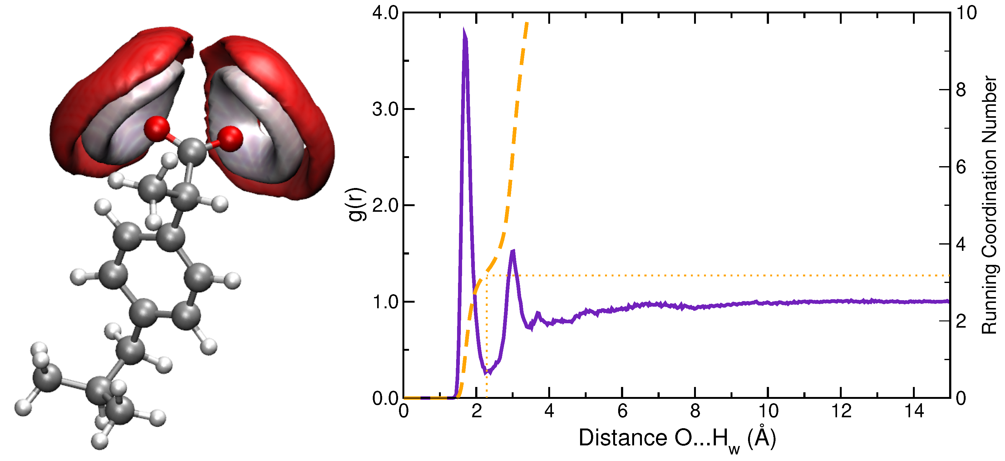 Molecules 27 00442 g002
