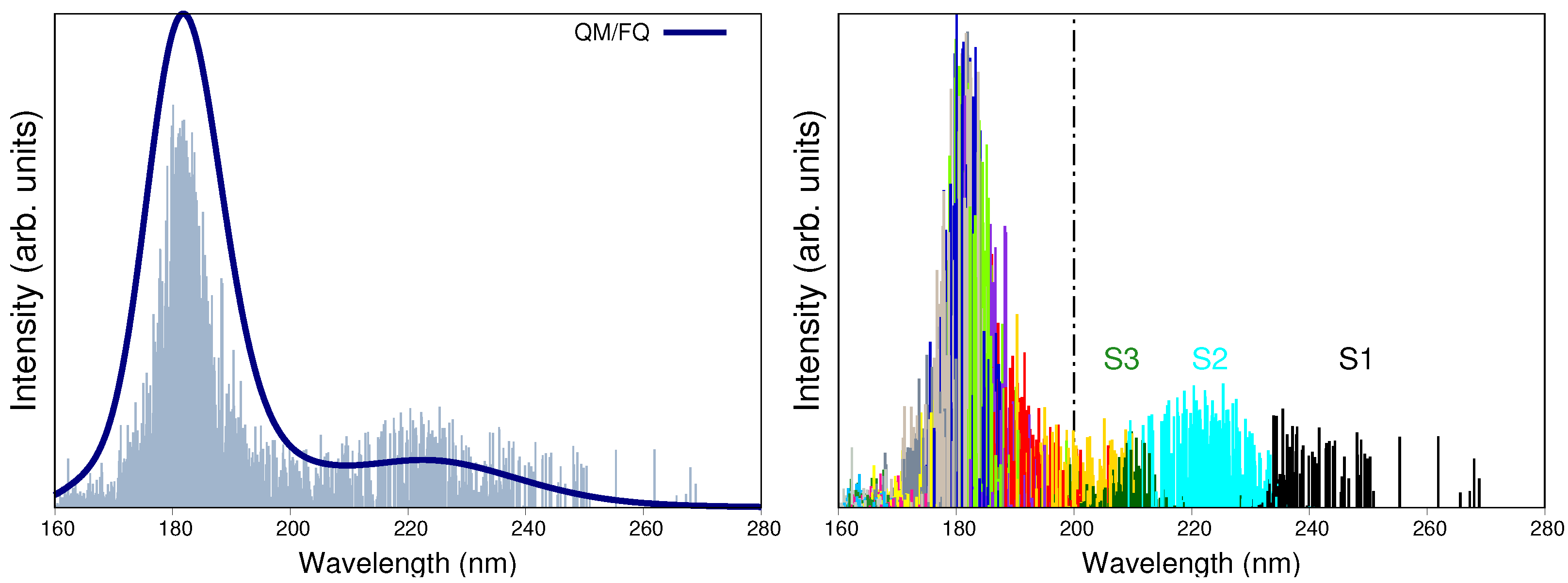 Molecules 27 00442 g004