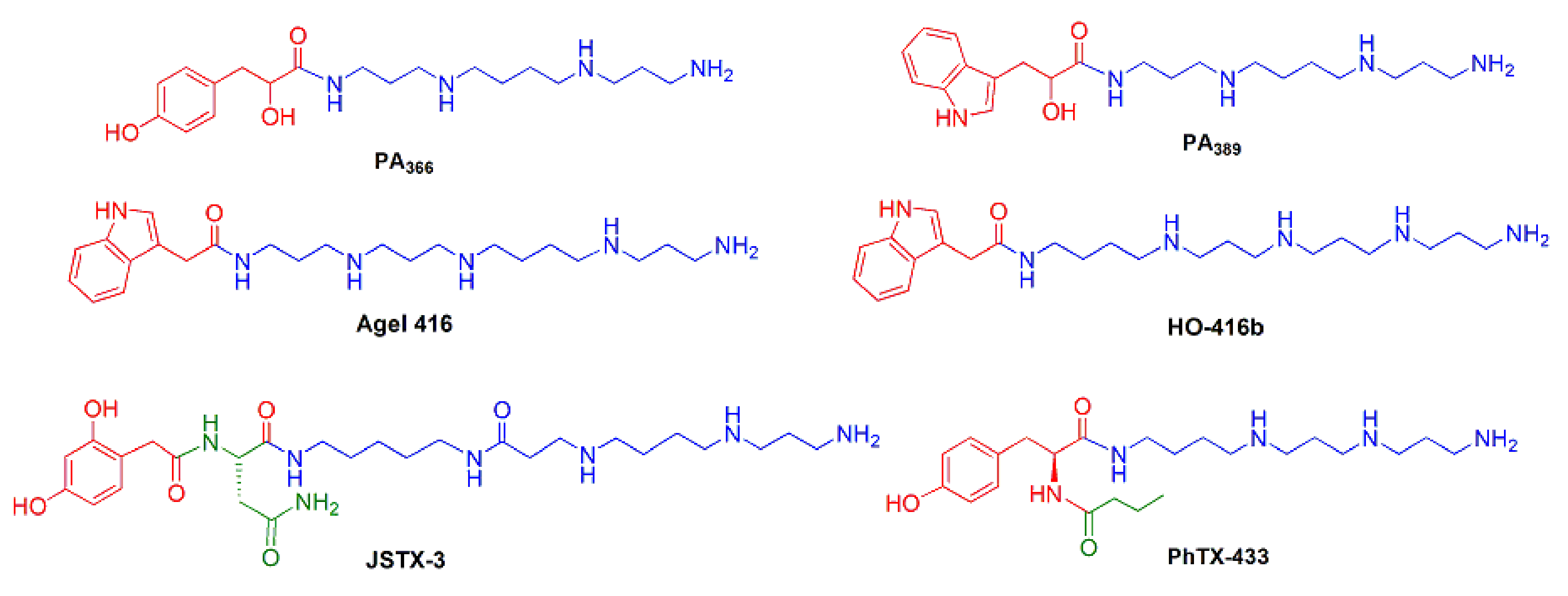 Molecules 27 00447 g001