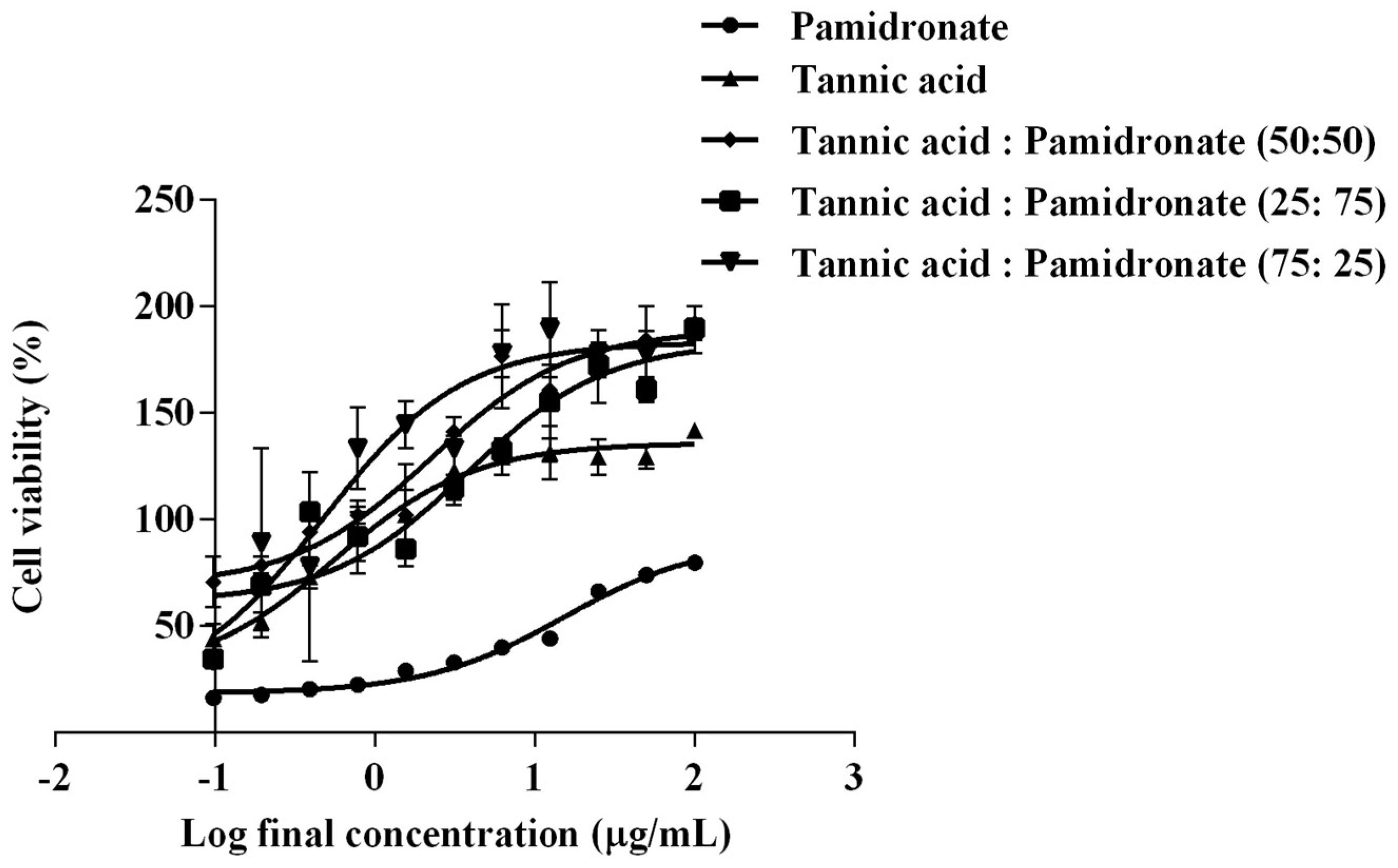 Molecules 27 00451 g001