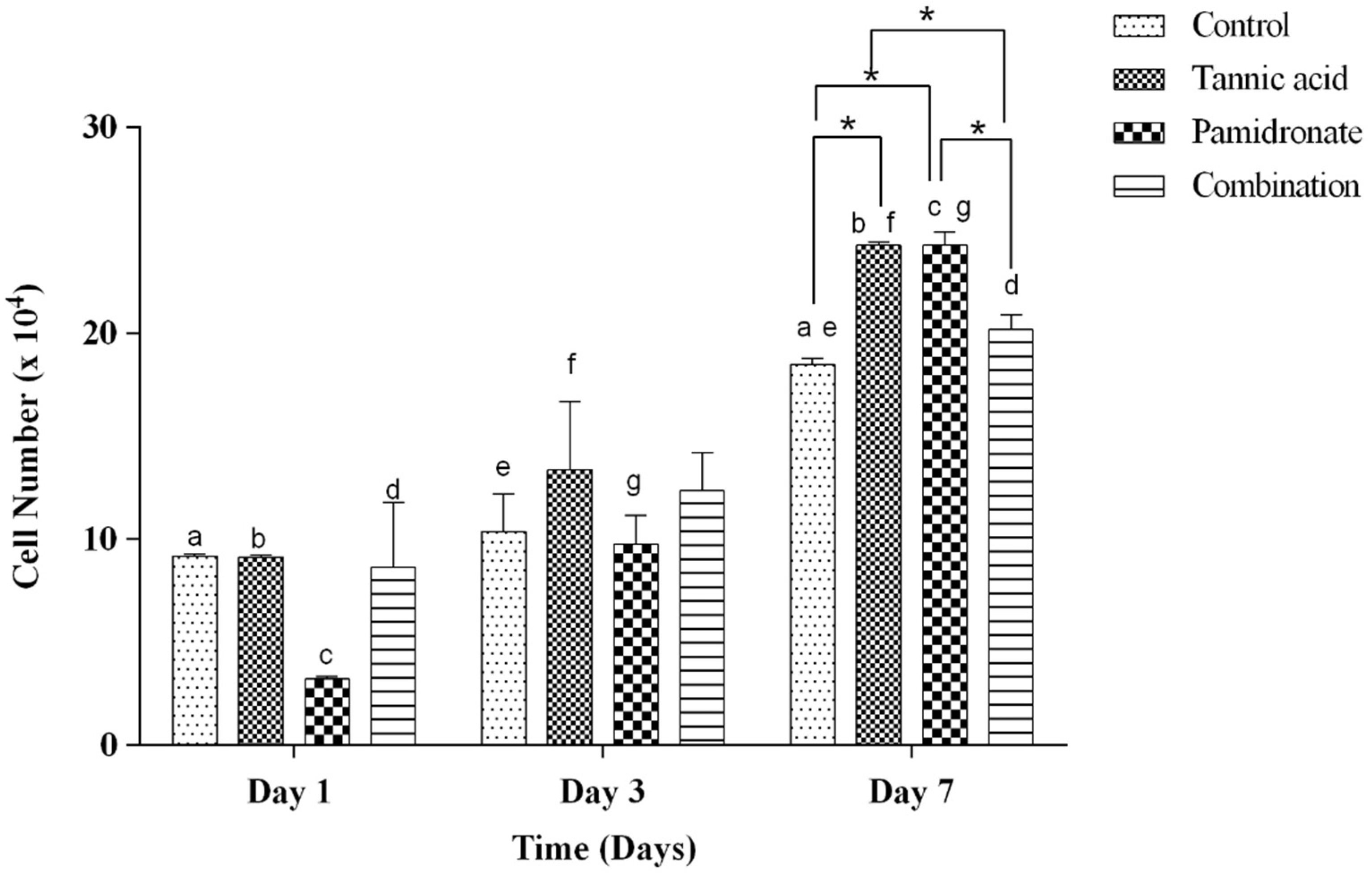 Molecules 27 00451 g002