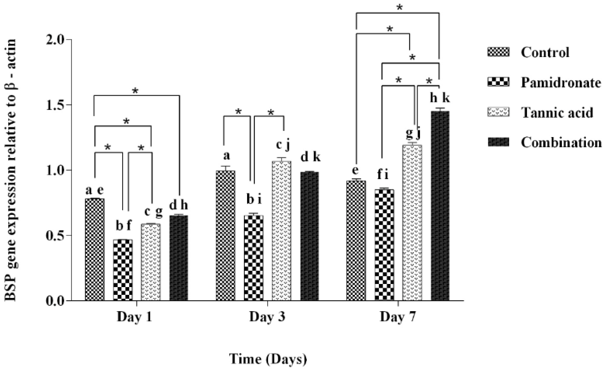 Molecules 27 00451 g005