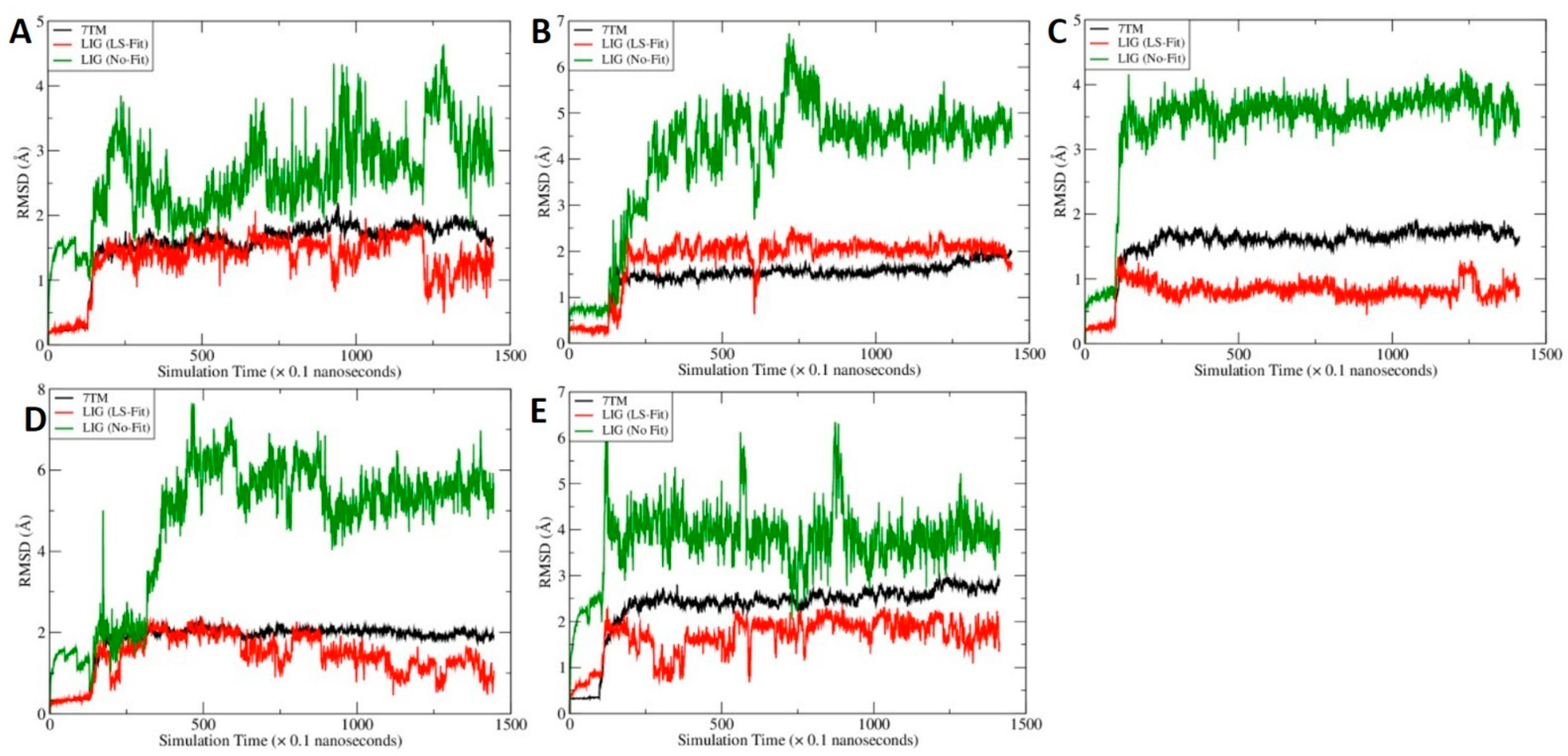 Molecules 27 00453 g008