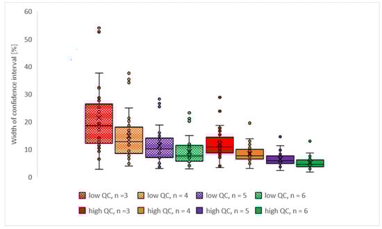 Molecules 27 00457 g0a4