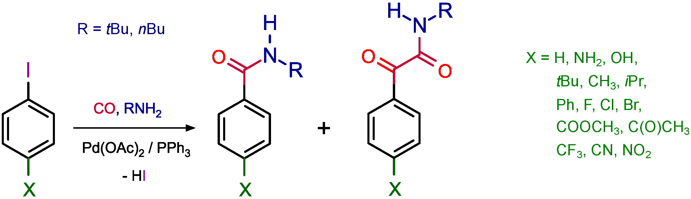 Molecules 27 00460 g002