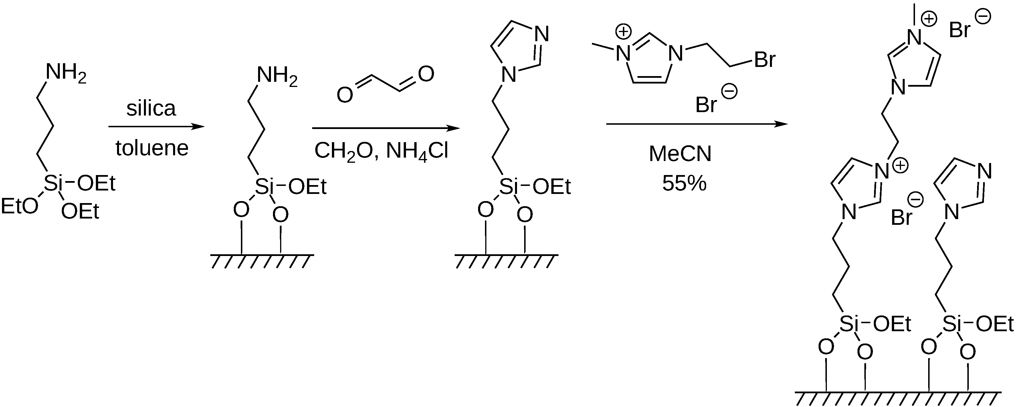 Molecules 27 00460 g022