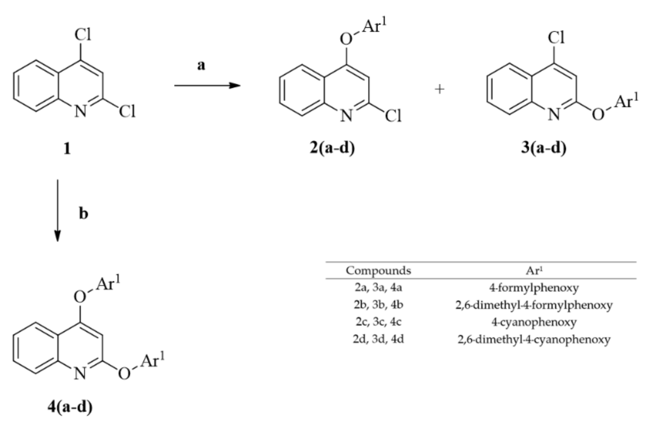 Molecules 27 00461 sch001