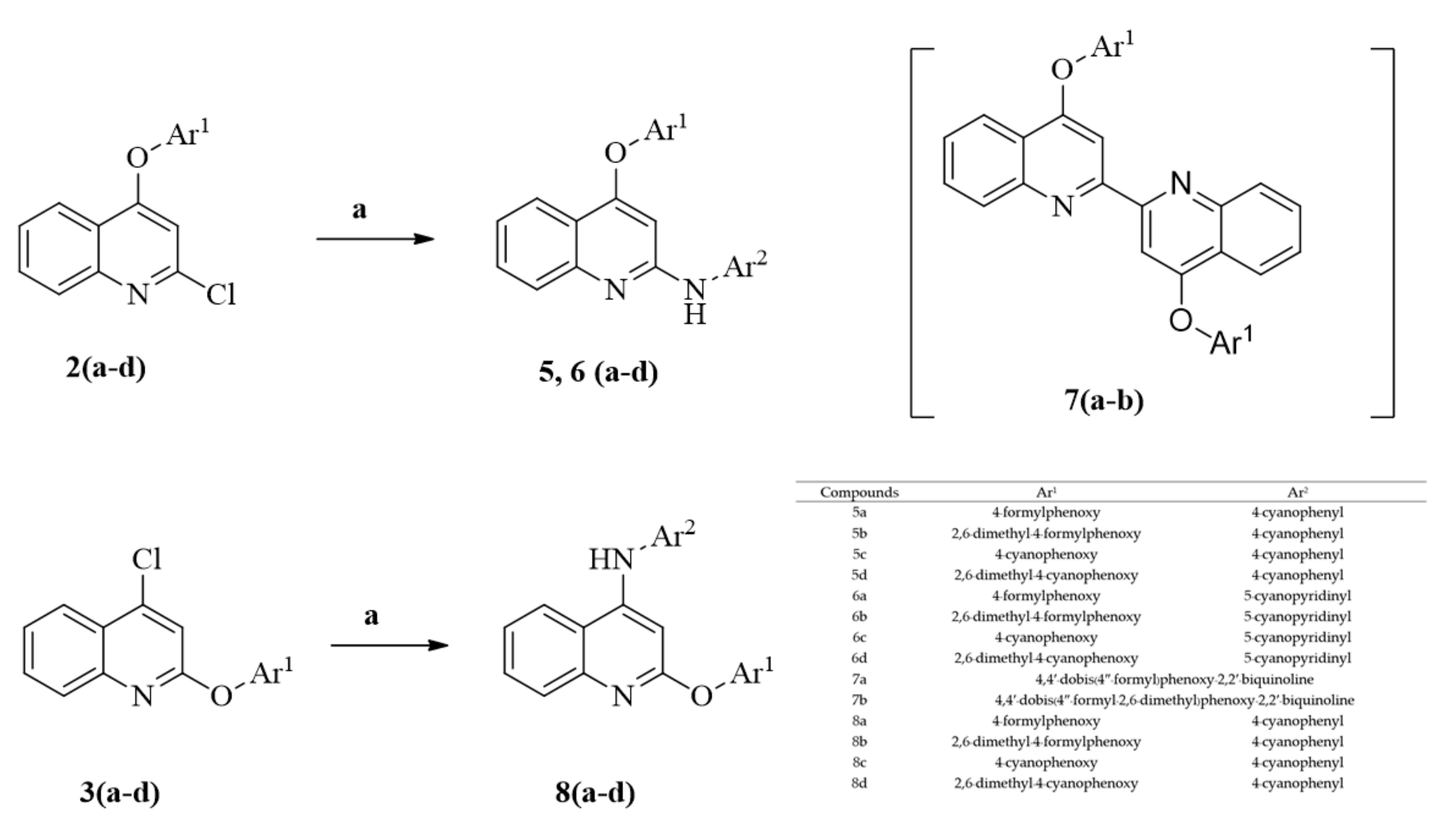Molecules 27 00461 sch002