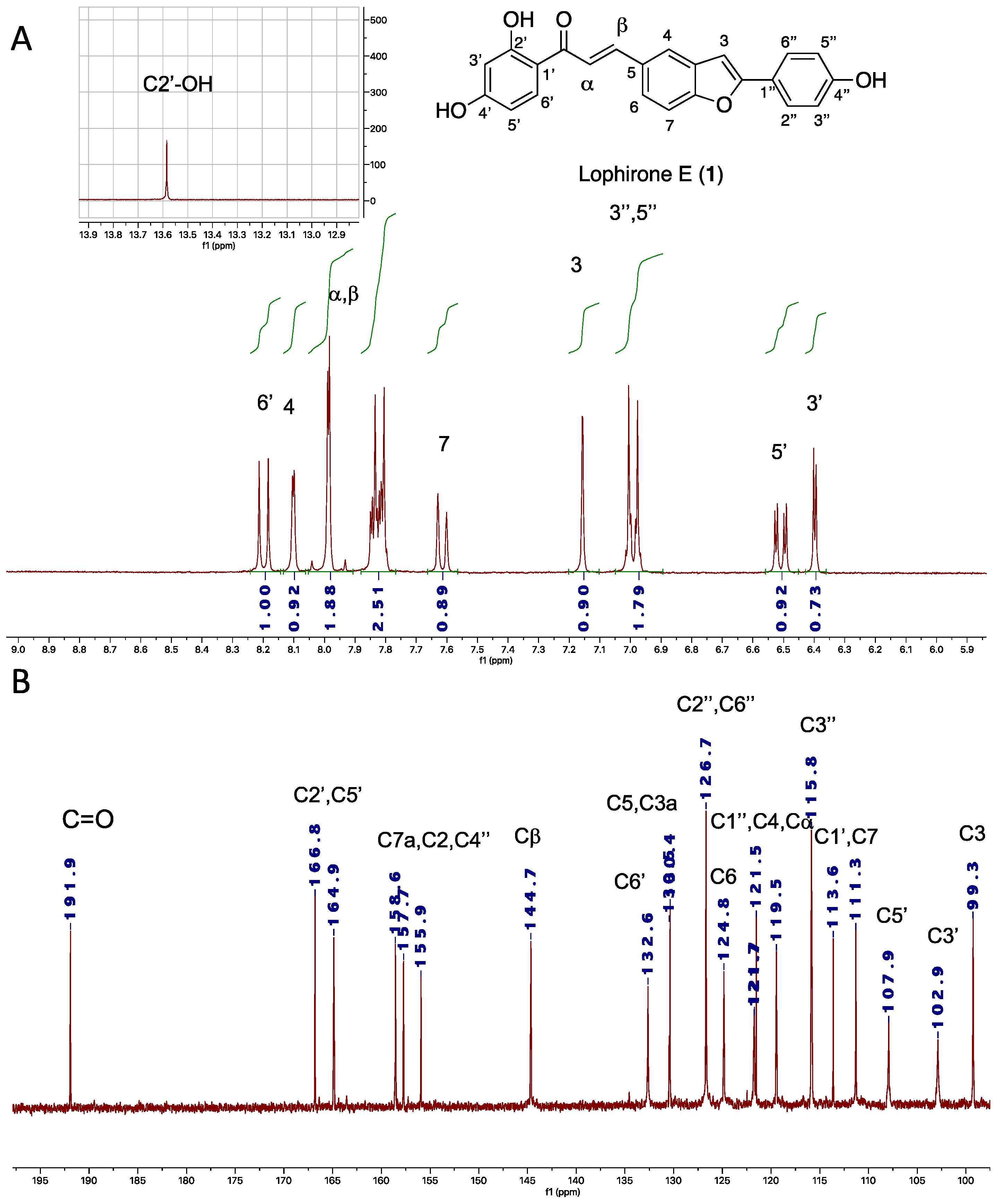 Molecules 27 00463 g003