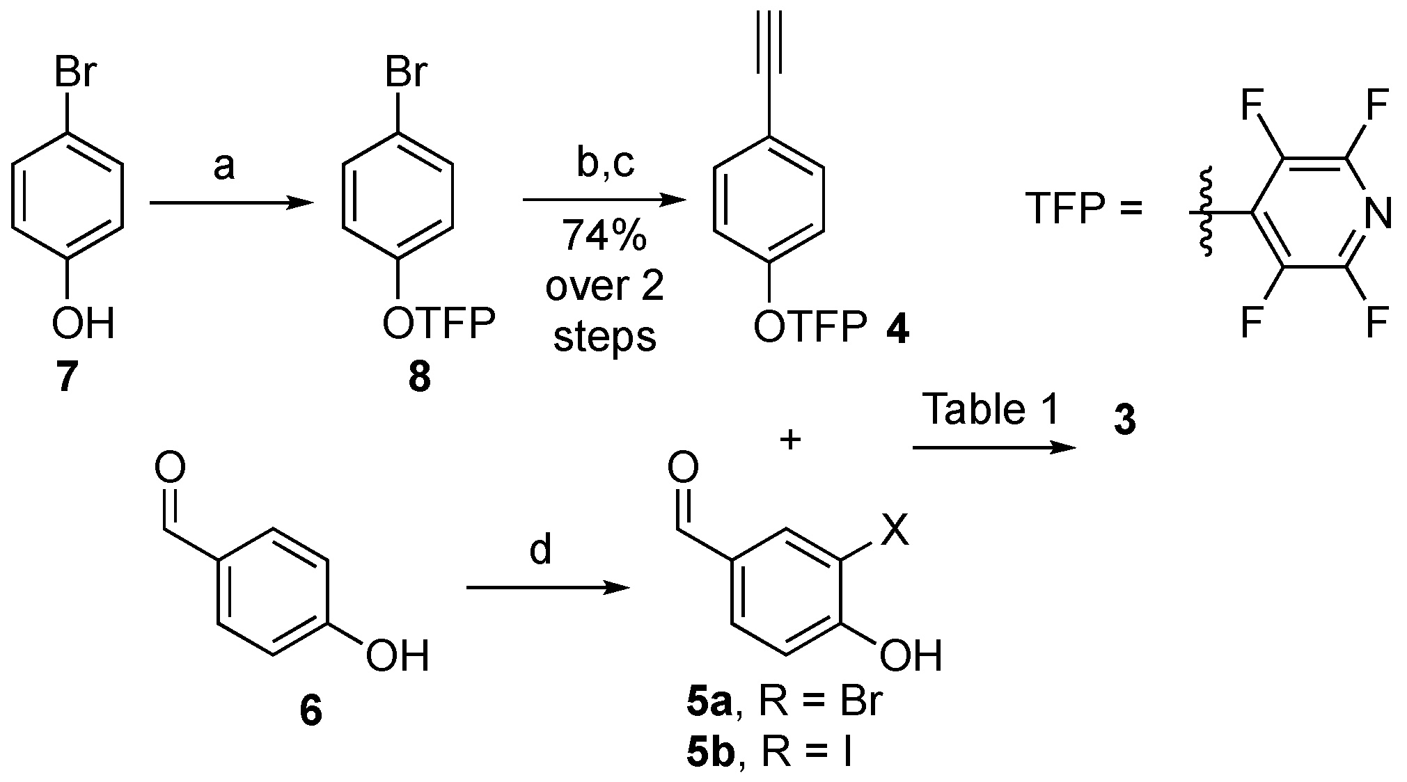 Molecules 27 00463 sch001
